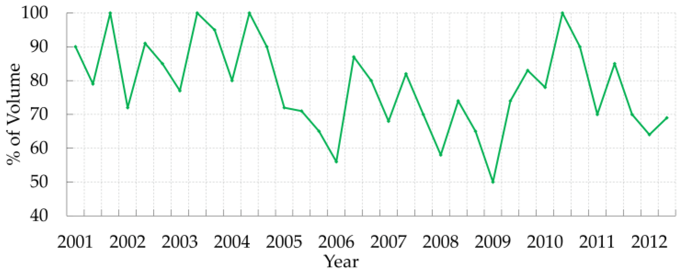 Remotesensing 12 01586 g011 Remotesensing 12 01586 g011