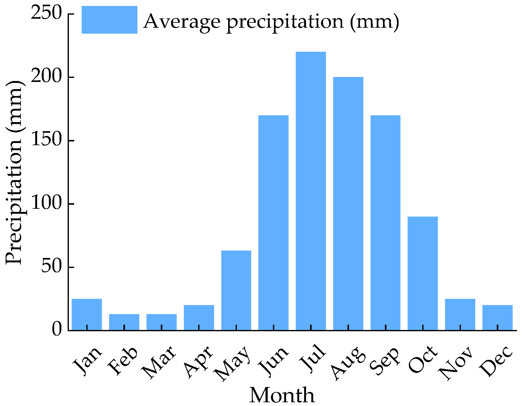 Remotesensing 12 01586 g012 Remotesensing 12 01586 g012