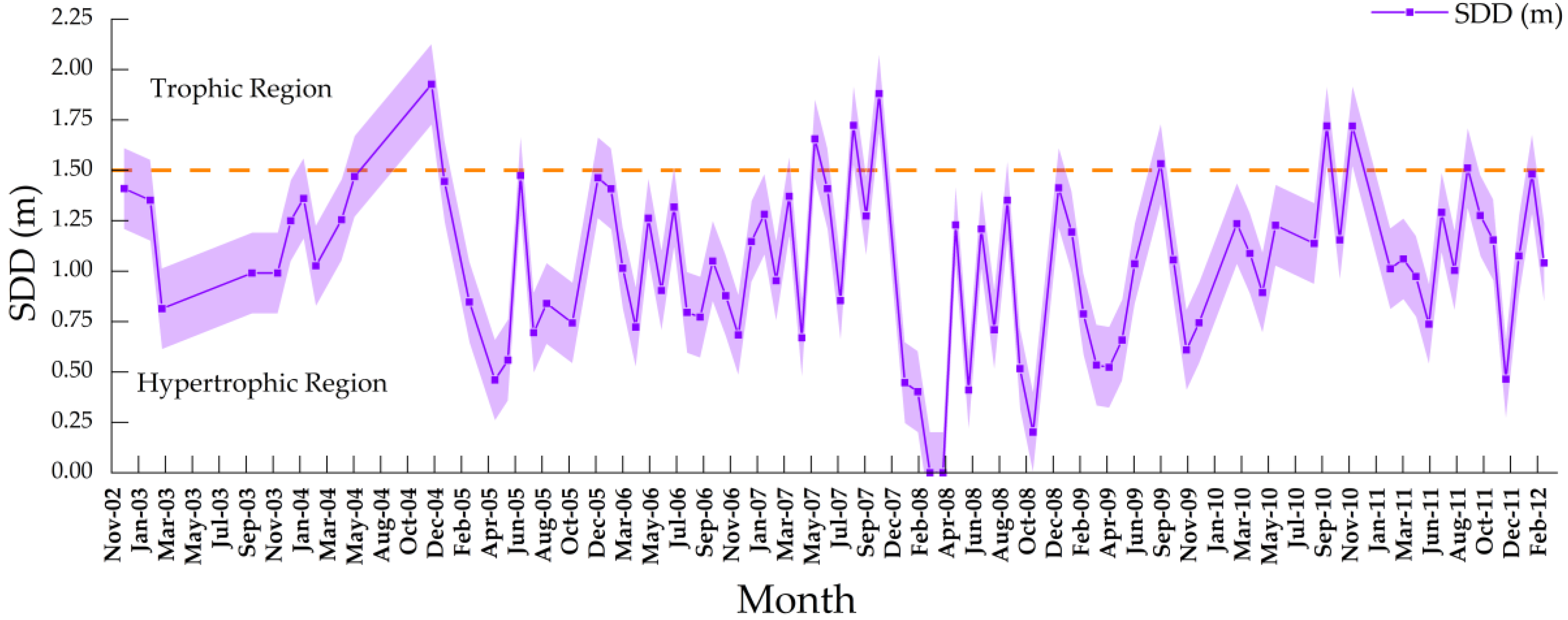 Remotesensing 12 01586 g013 Remotesensing 12 01586 g013