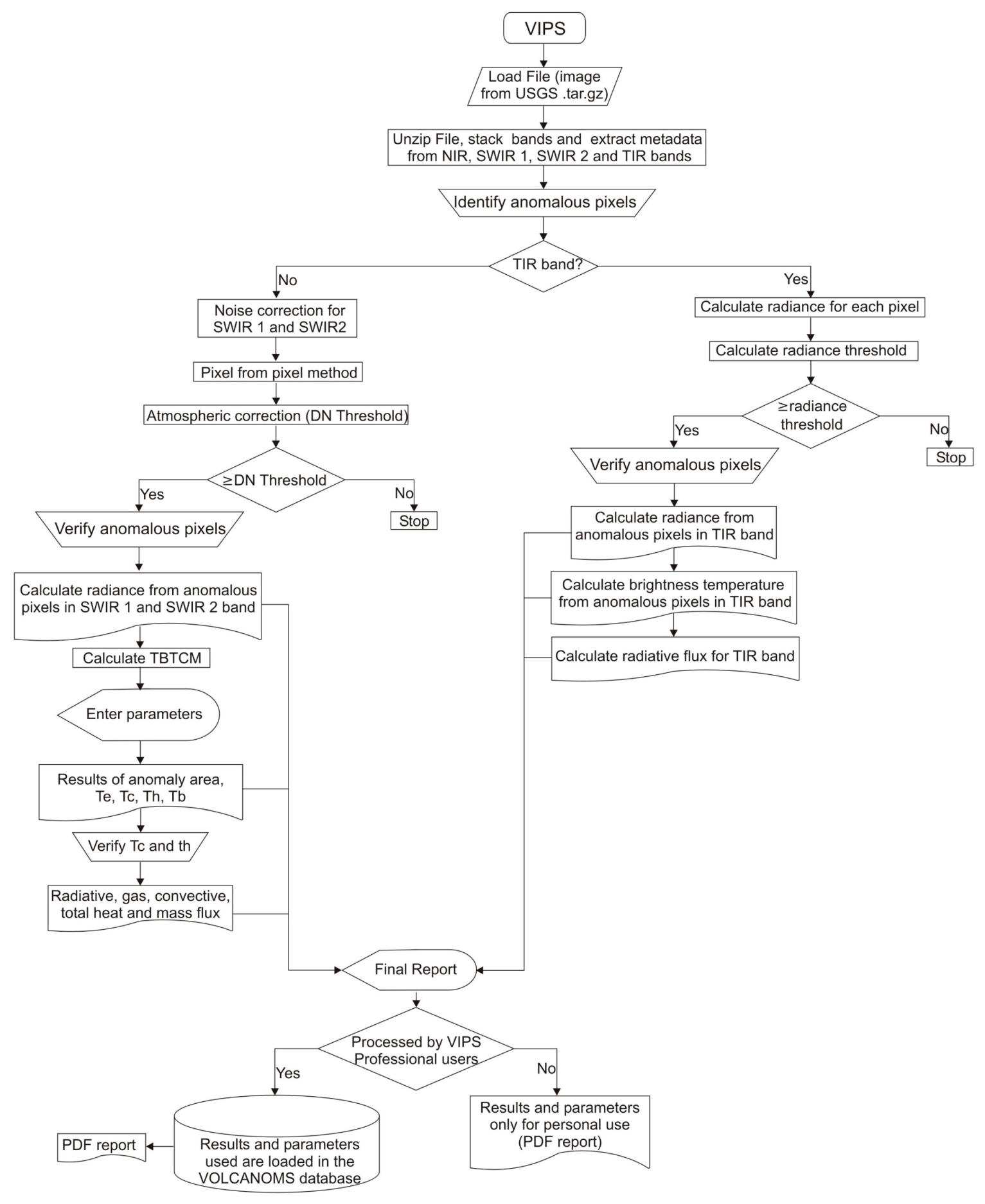 Remotesensing 12 01589 g002 Remotesensing 12 01589 g002