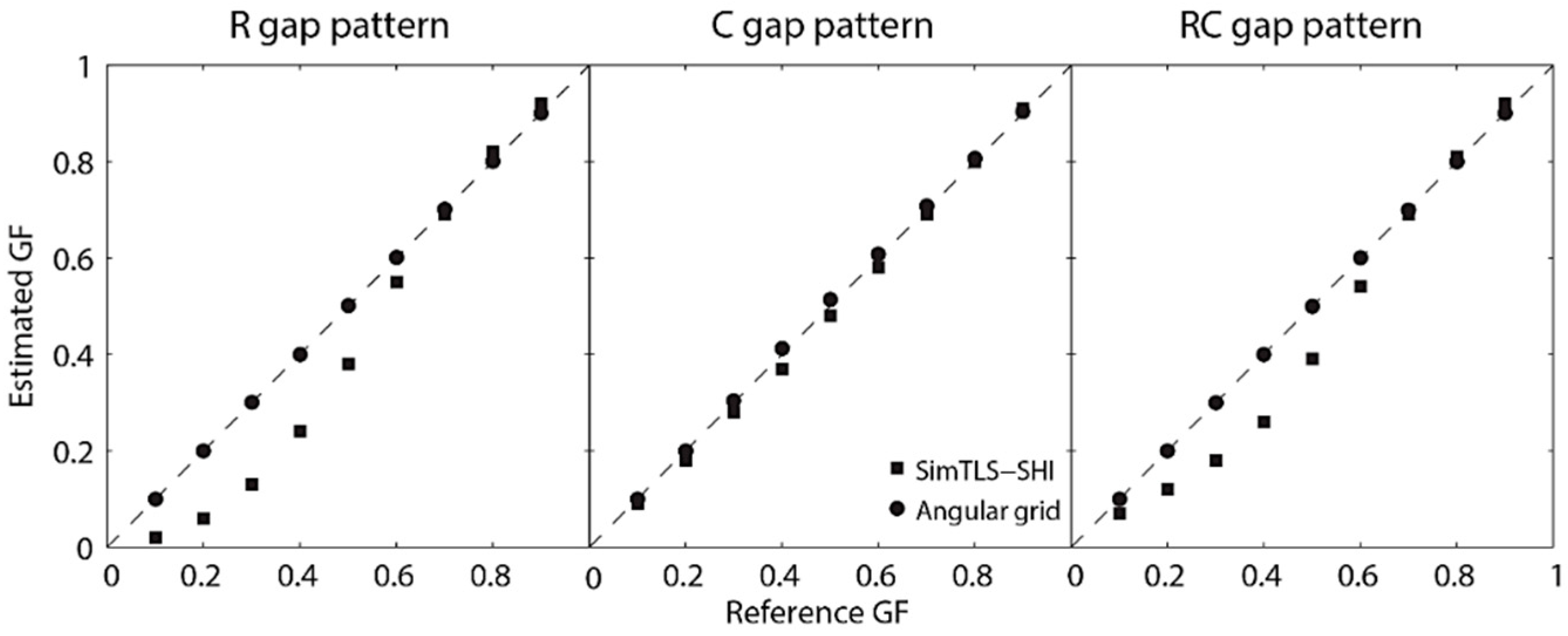 Remotesensing 12 01596 g009 Remotesensing 12 01596 g009