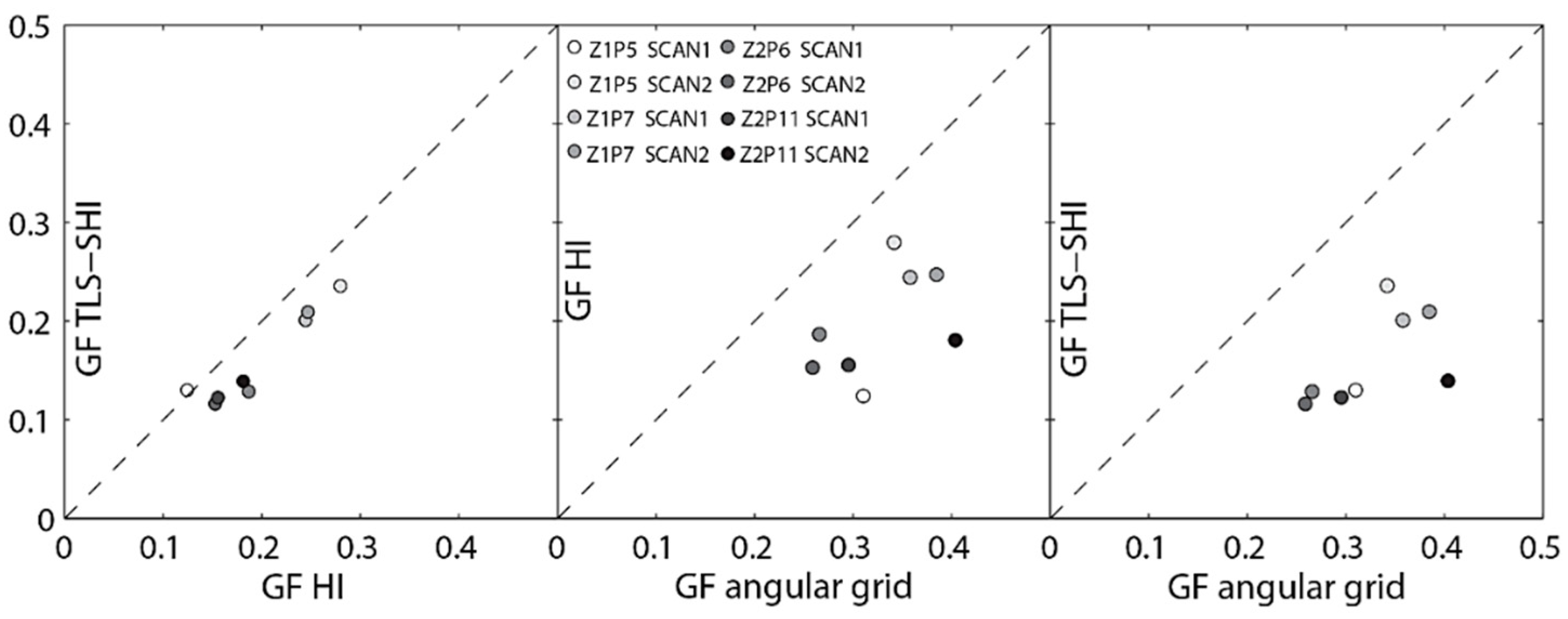 Remotesensing 12 01596 g011 Remotesensing 12 01596 g011