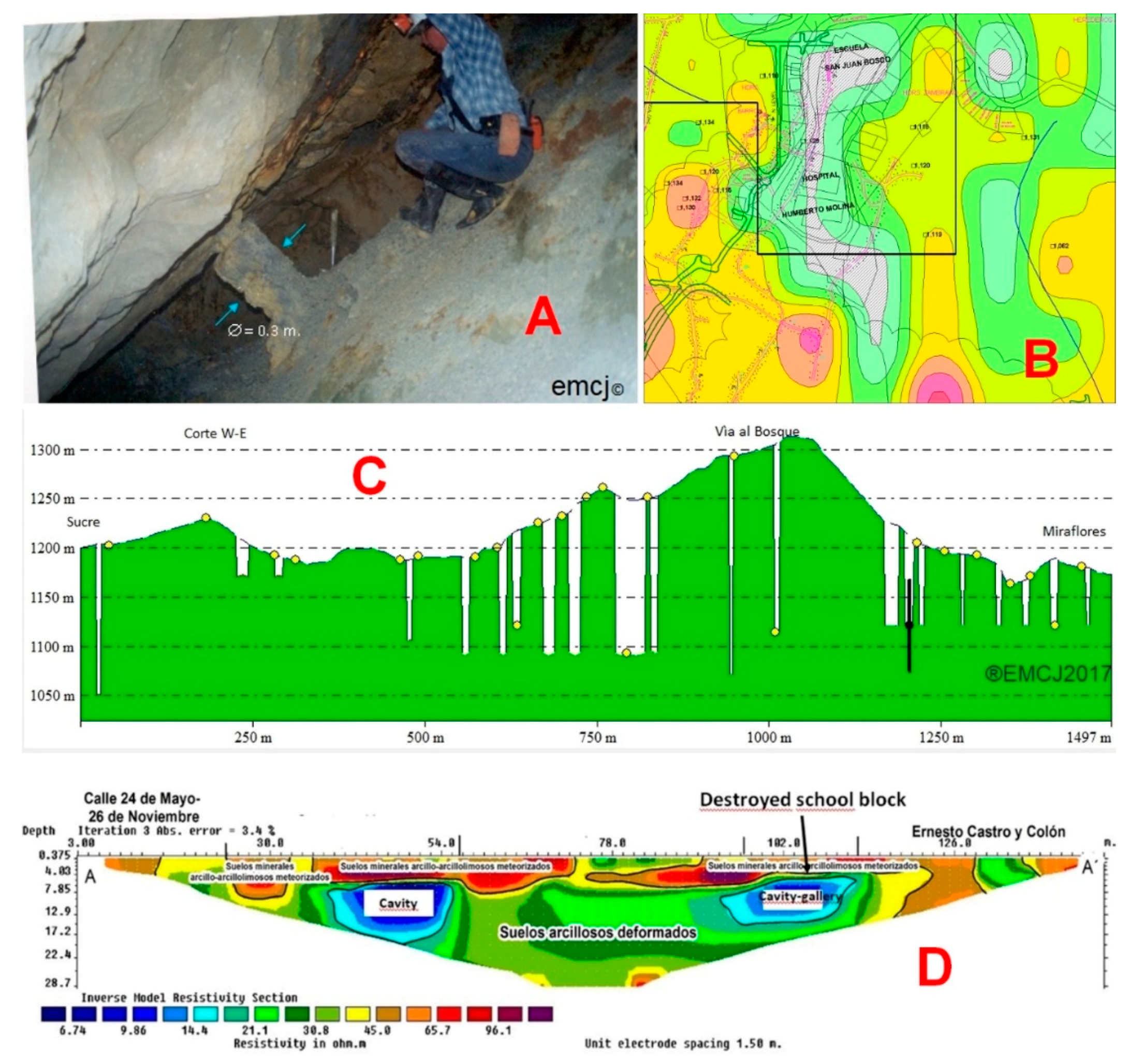 Remotesensing 12 01598 g002