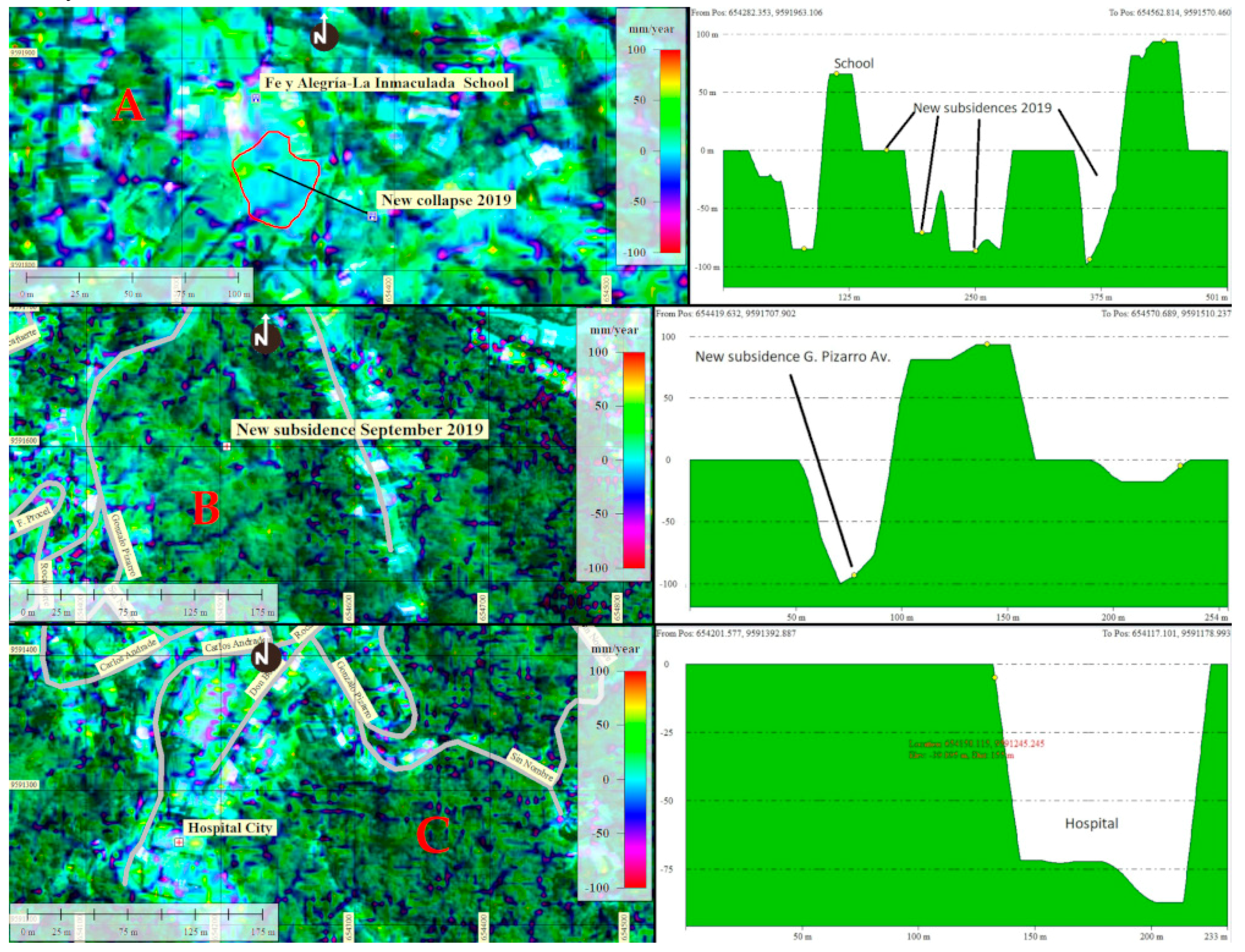 Remotesensing 12 01598 g011