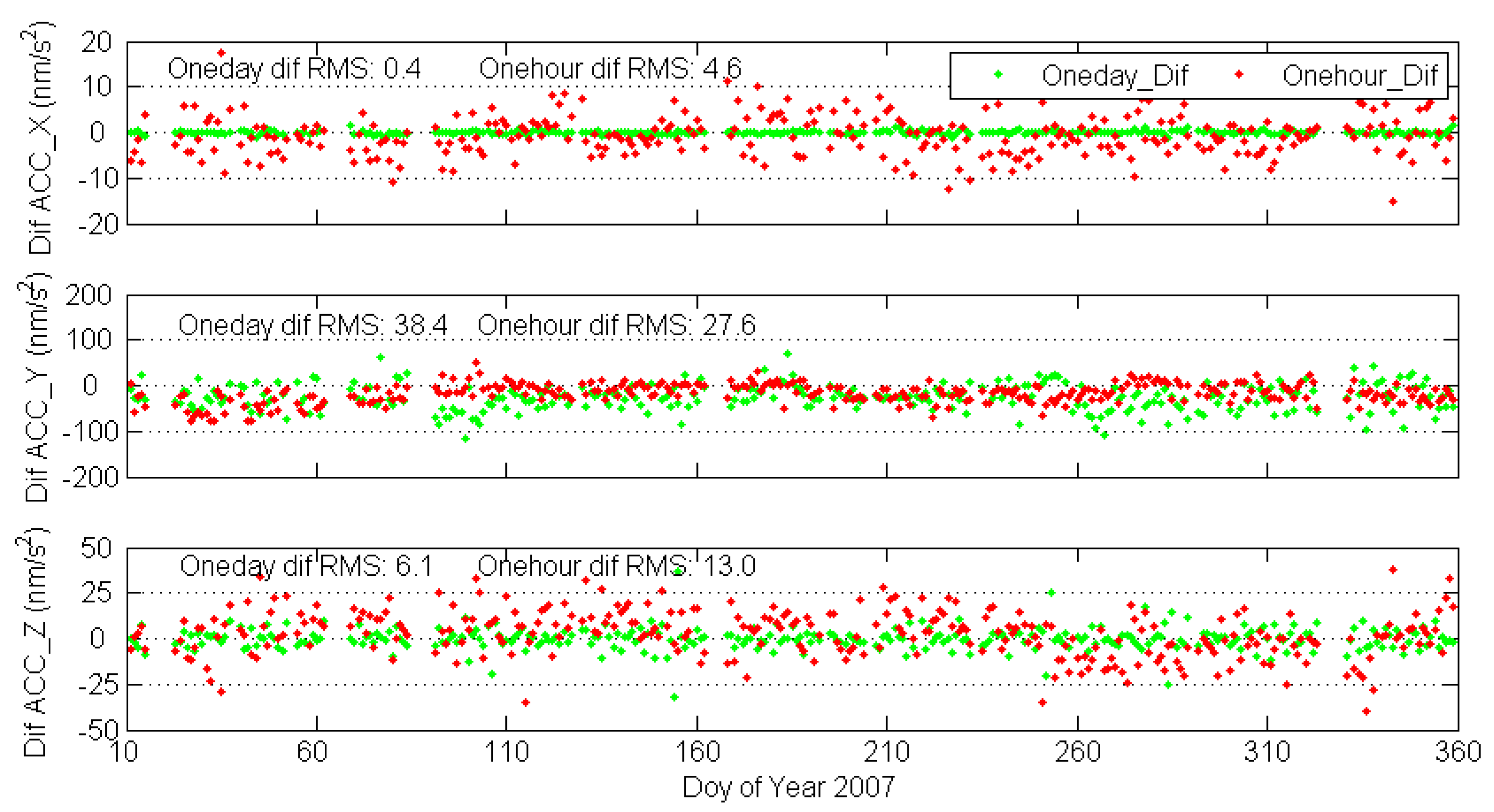 Remotesensing 12 01599 g009