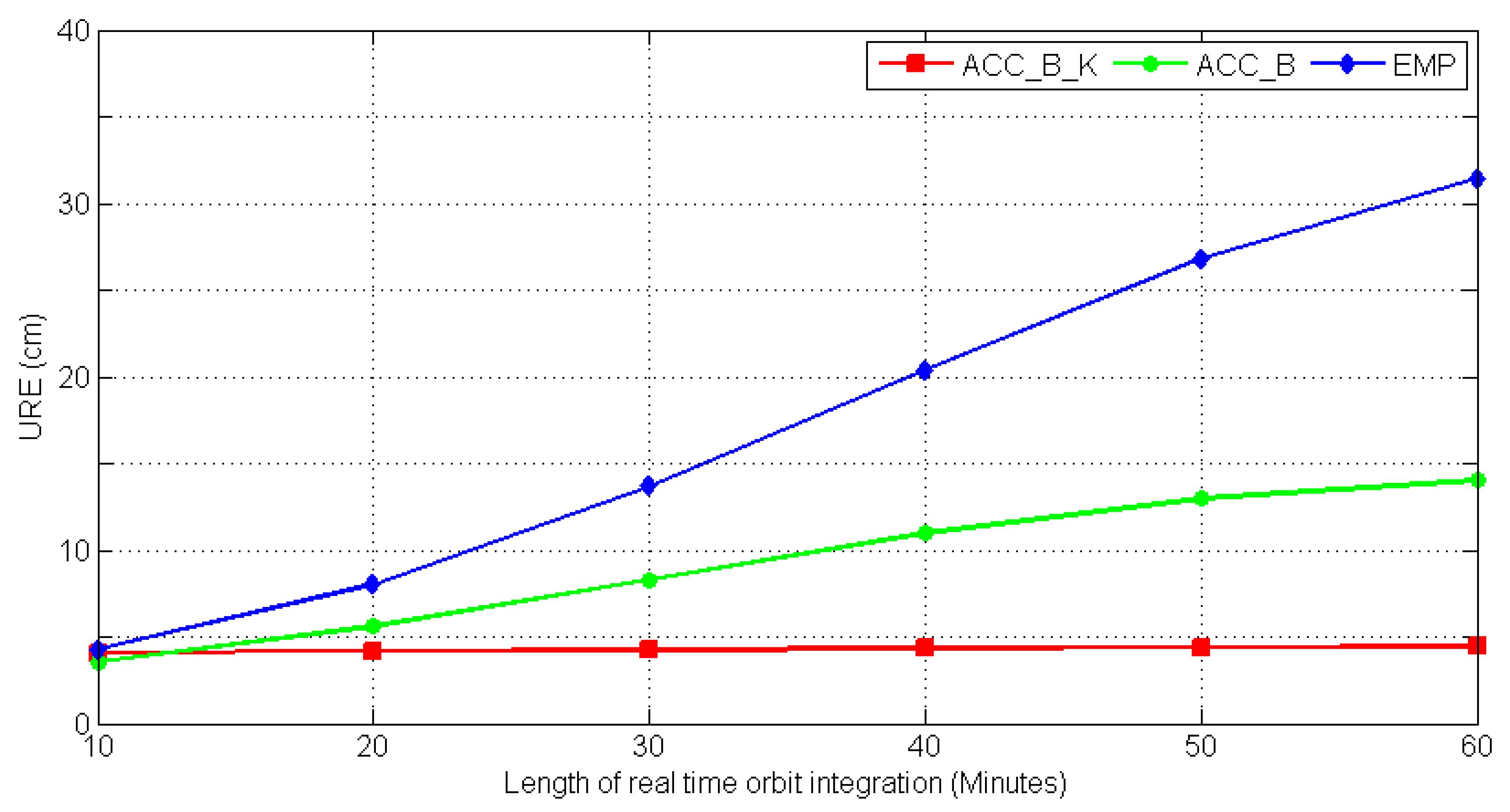 Remotesensing 12 01599 g011