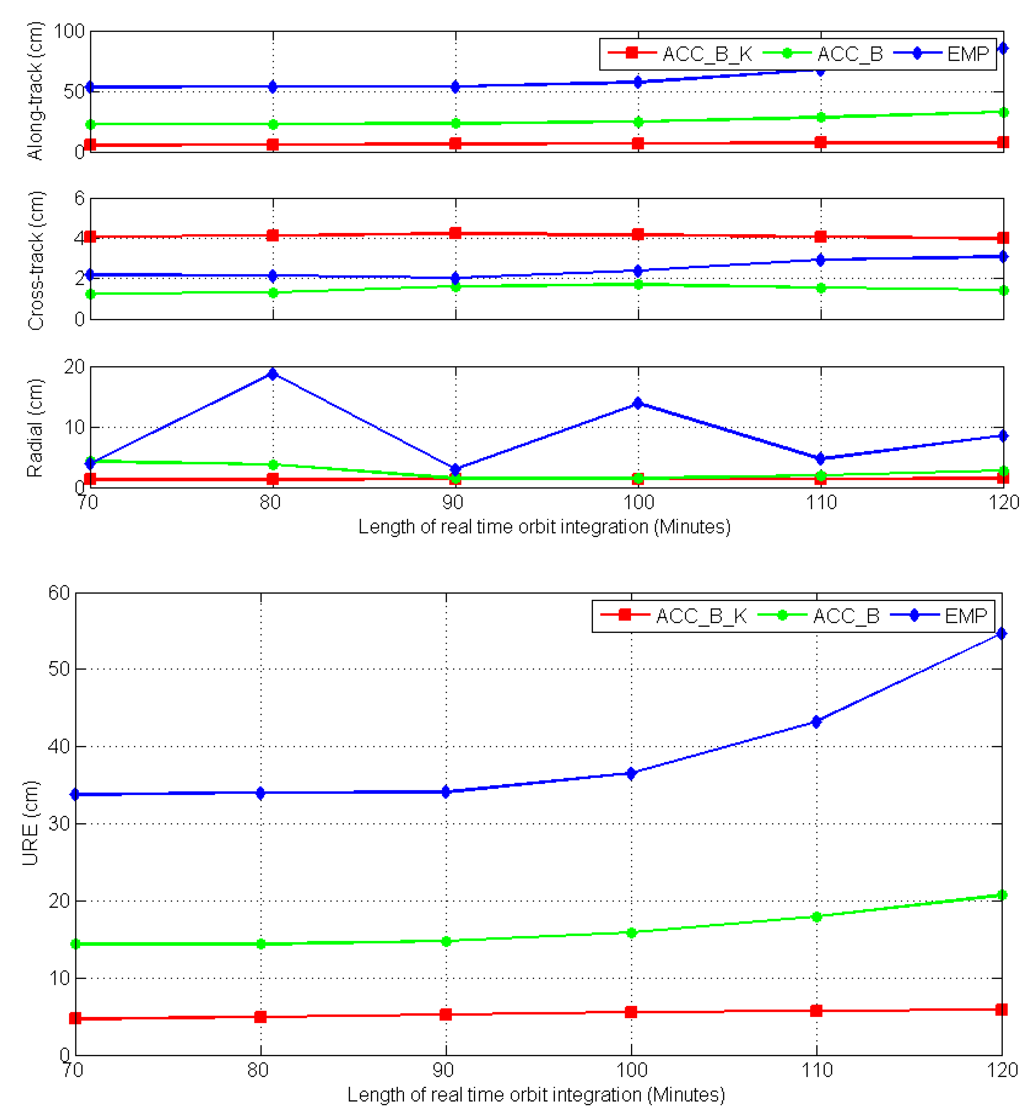 Remotesensing 12 01599 g012