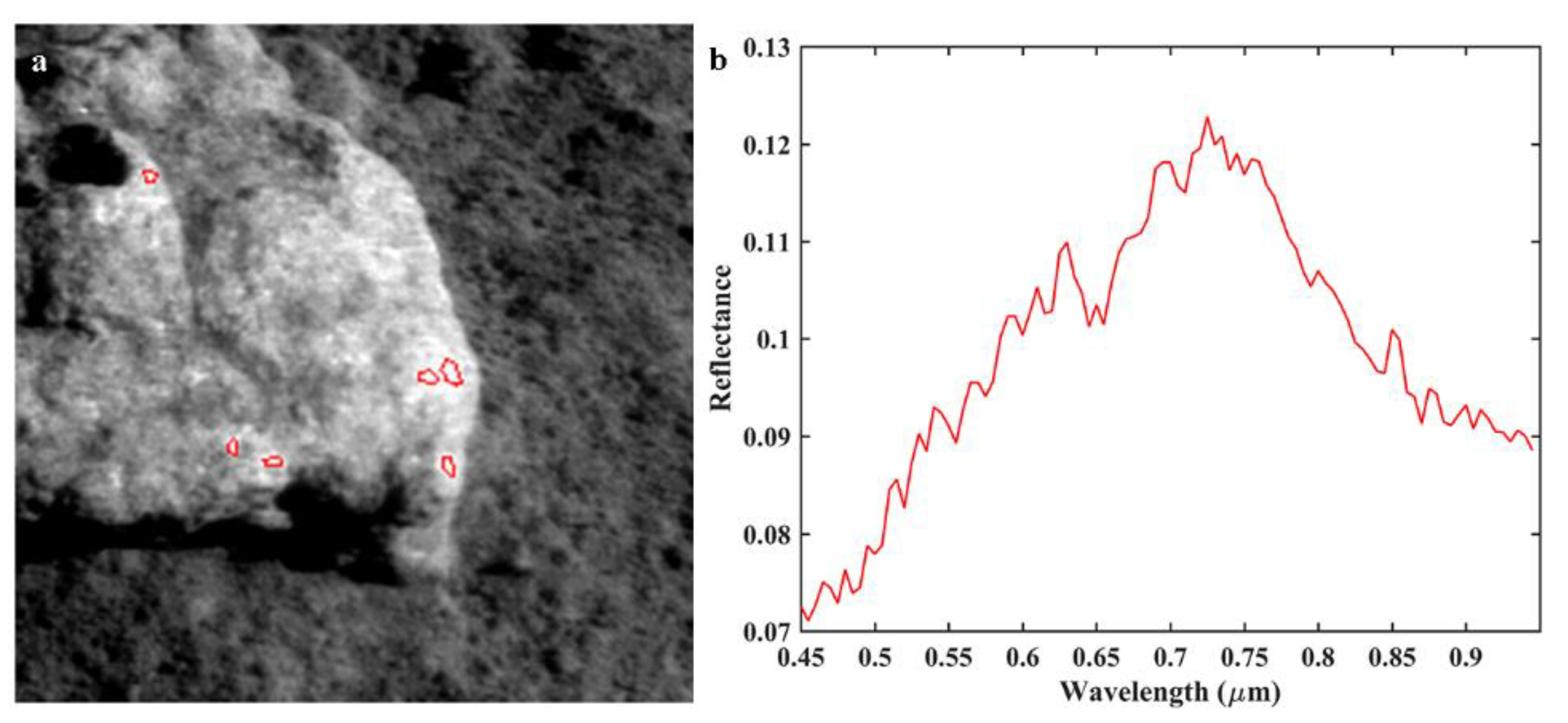 Remotesensing 12 01603 g005