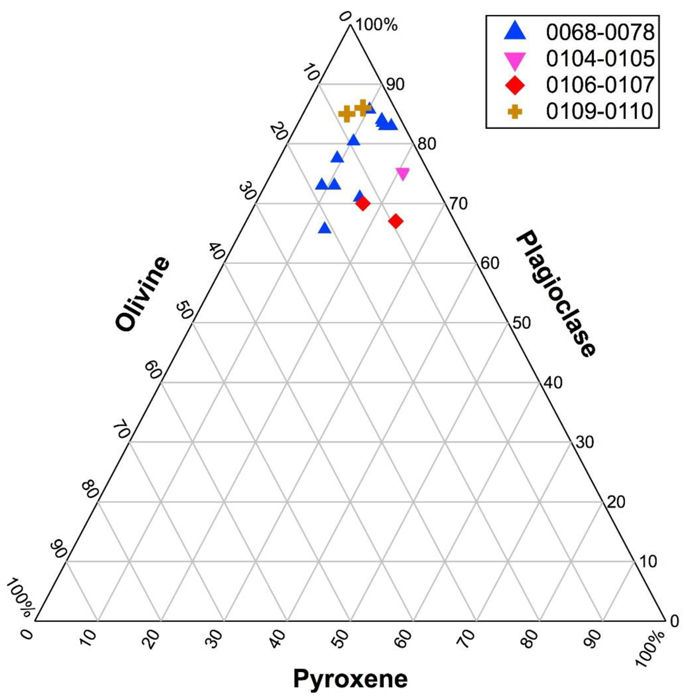Remotesensing 12 01603 g010