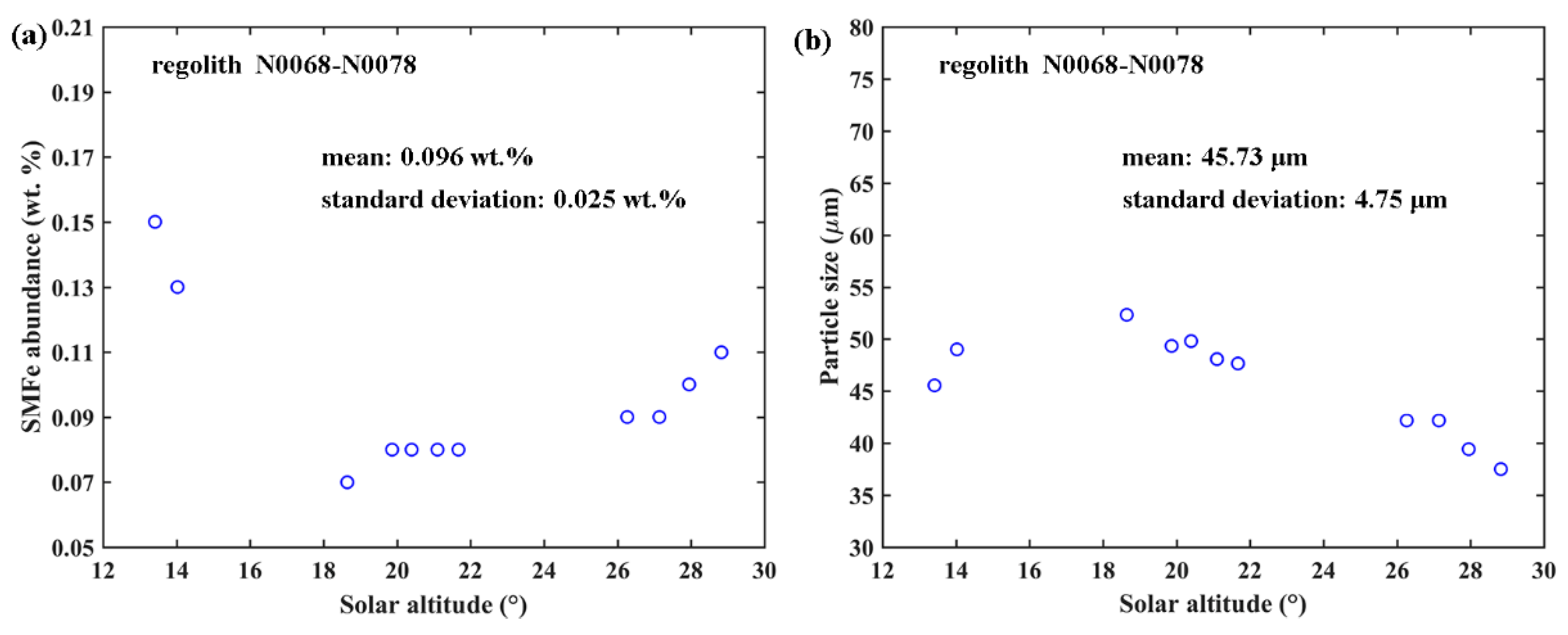 Remotesensing 12 01603 g011