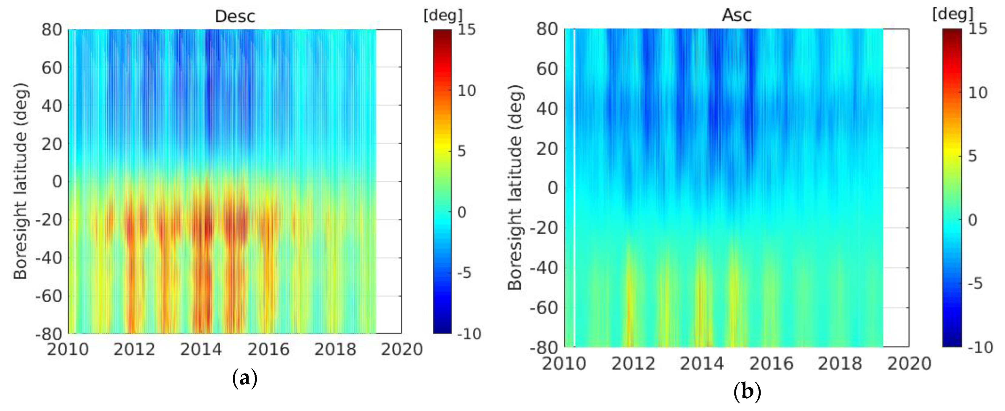 Remotesensing 12 01604 g003 Remotesensing 12 01604 g003
