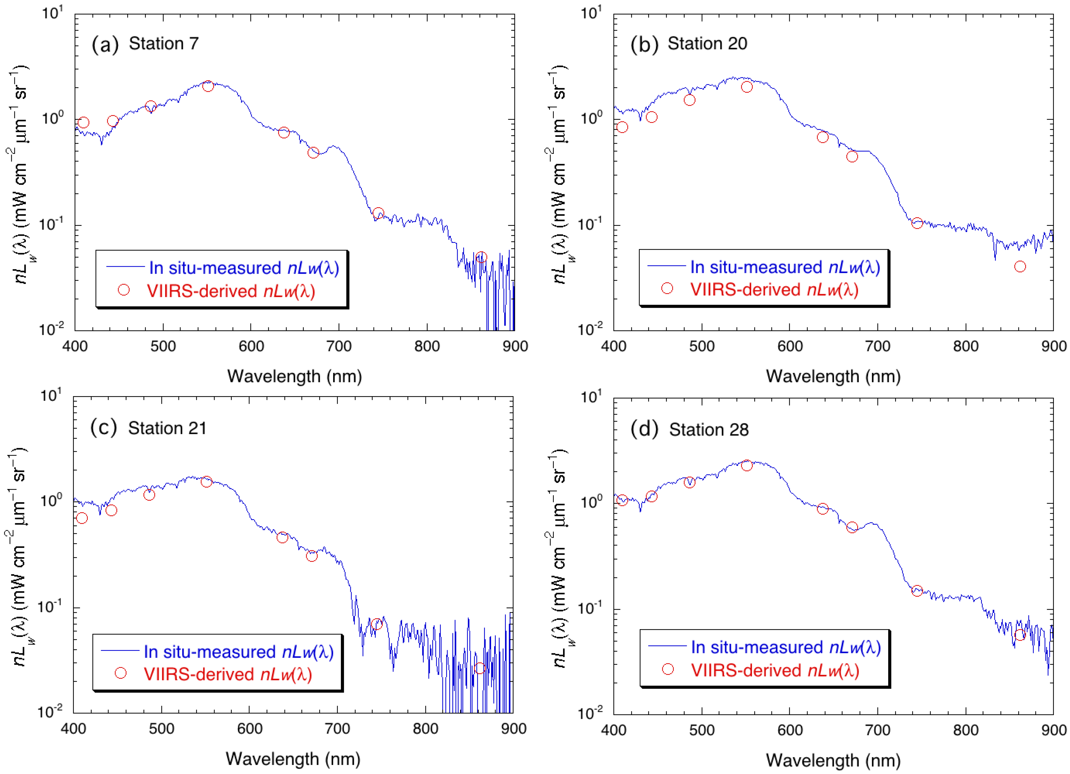 Remotesensing 12 01605 g002 Remotesensing 12 01605 g002