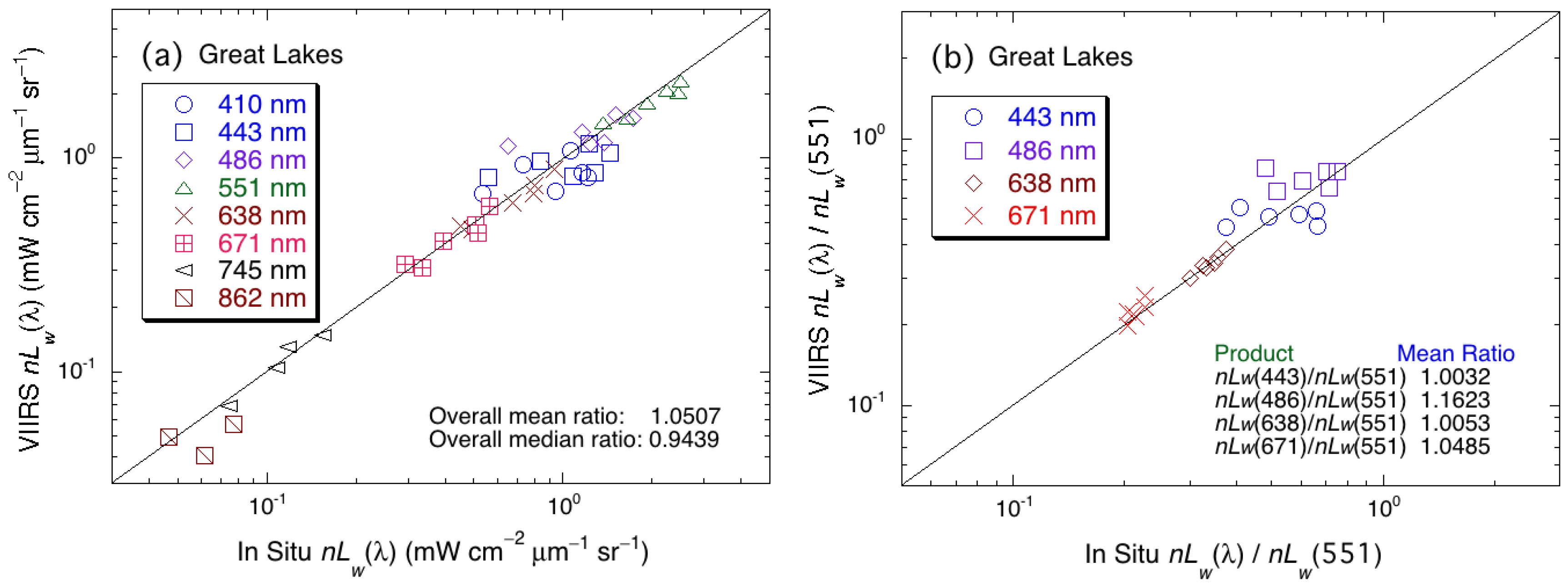 Remotesensing 12 01605 g003 Remotesensing 12 01605 g003