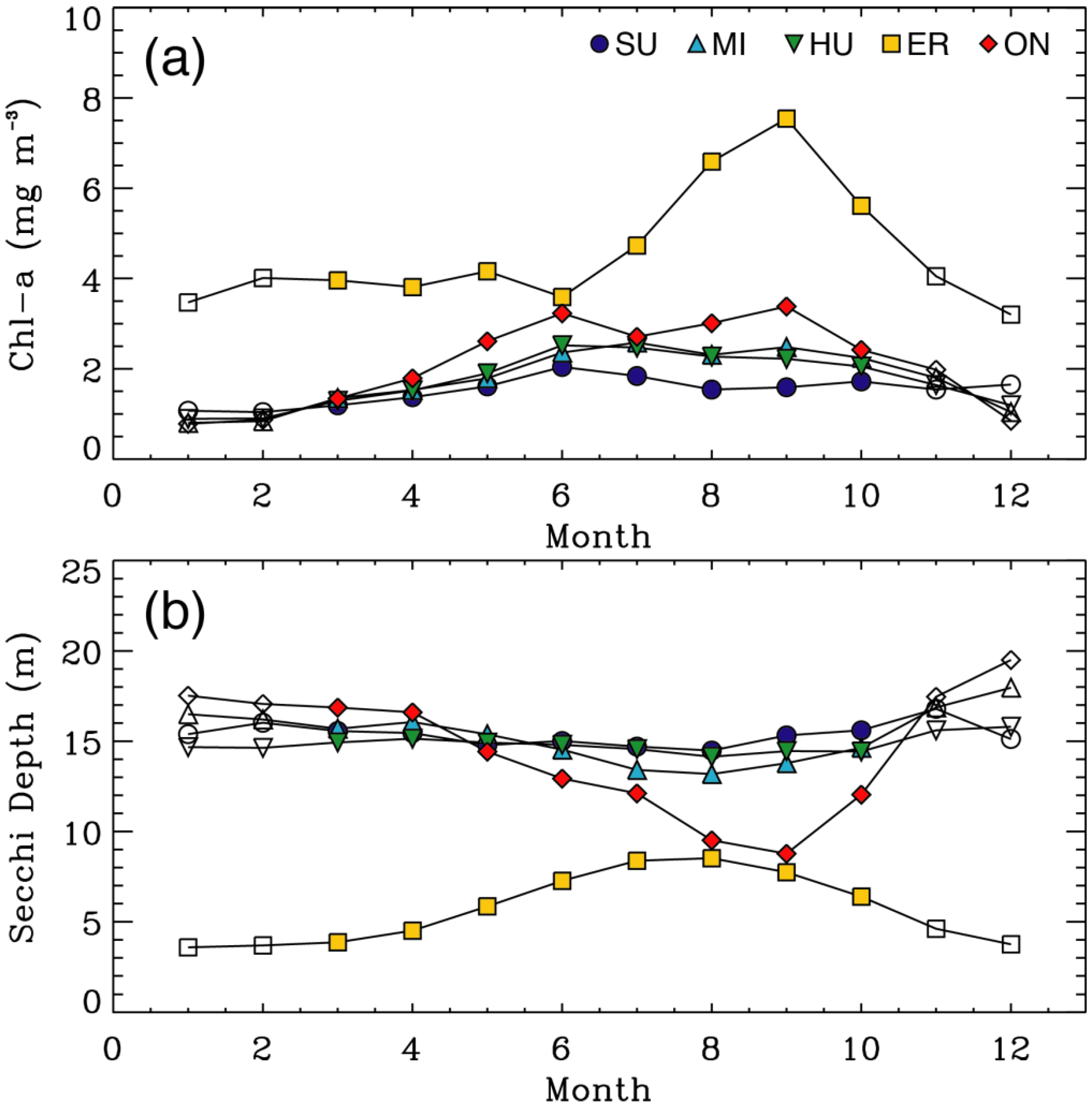 Remotesensing 12 01605 g008 Remotesensing 12 01605 g008