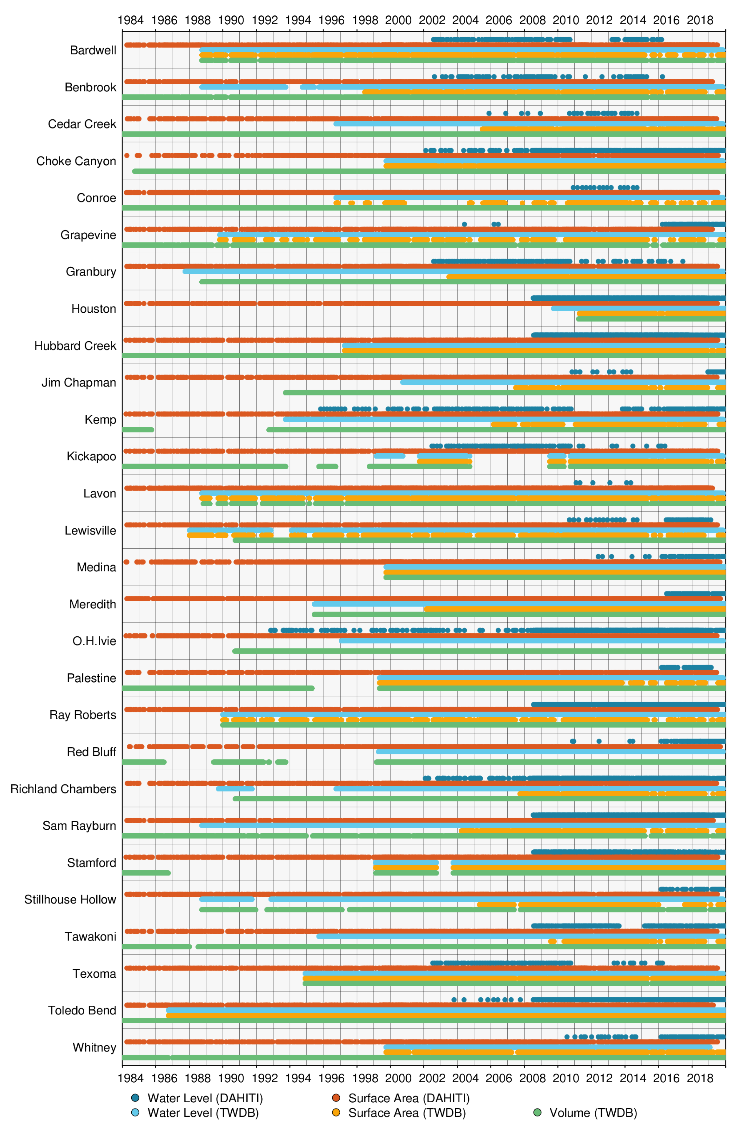 Remotesensing 12 01606 g002