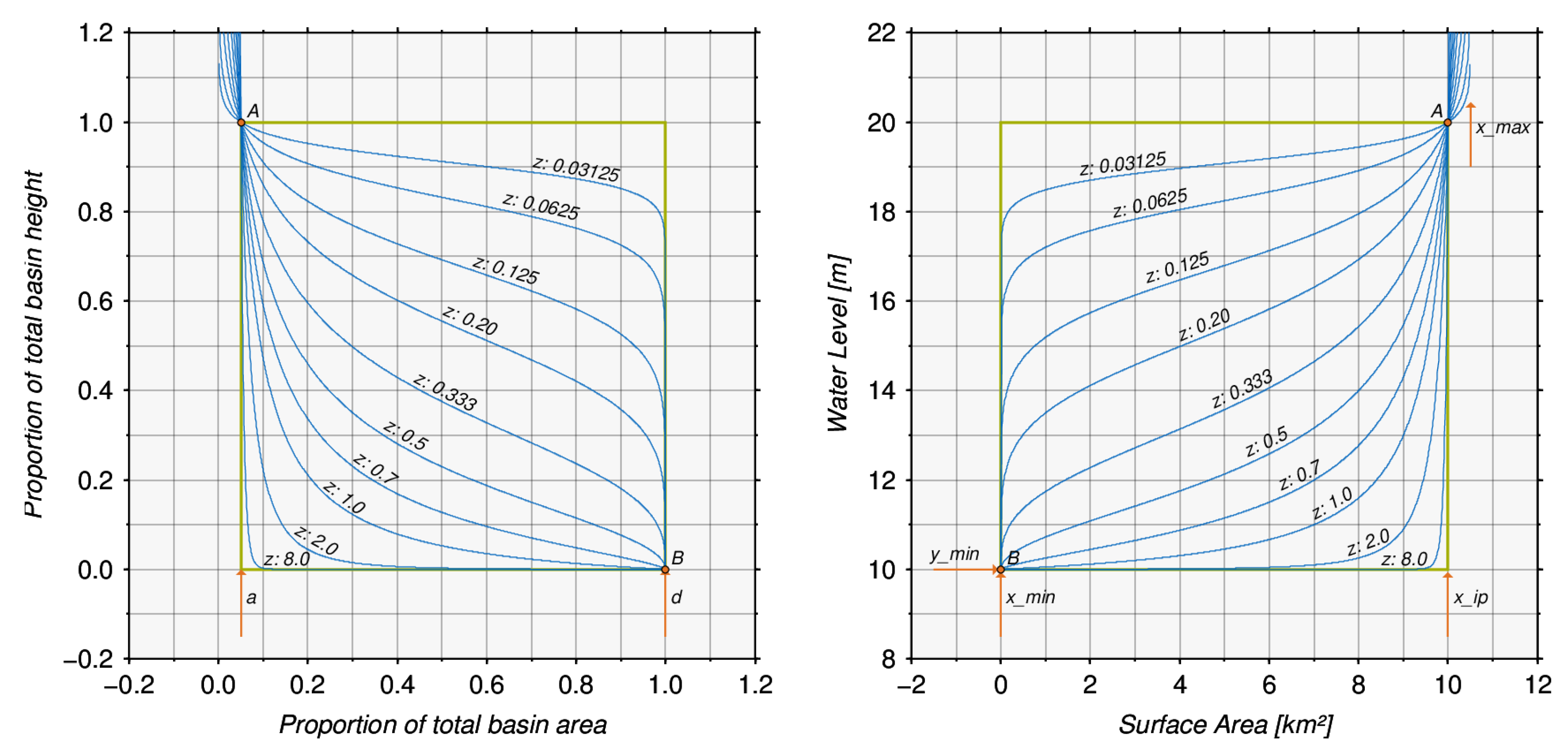 Remotesensing 12 01606 g005