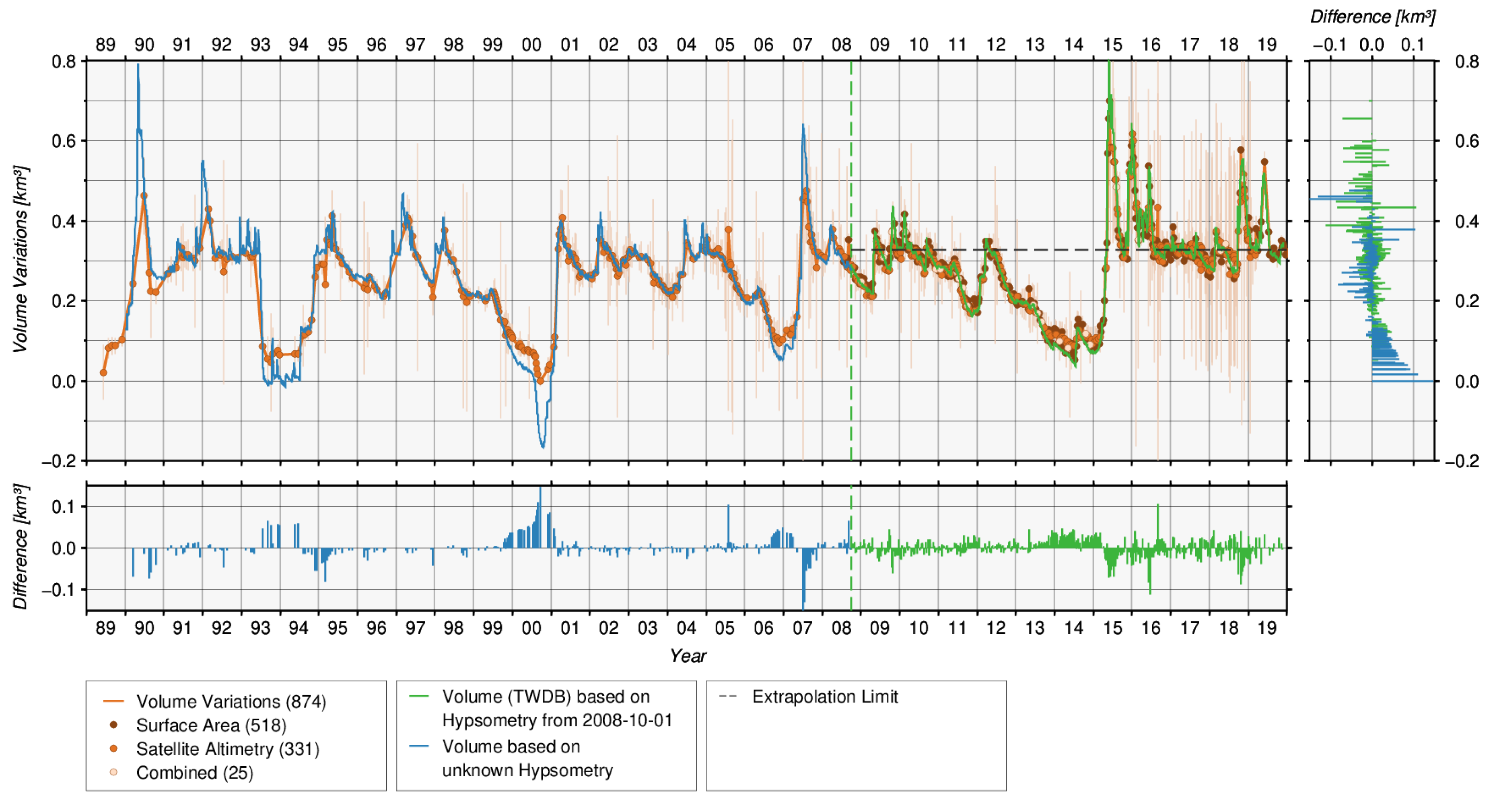 Remotesensing 12 01606 g011