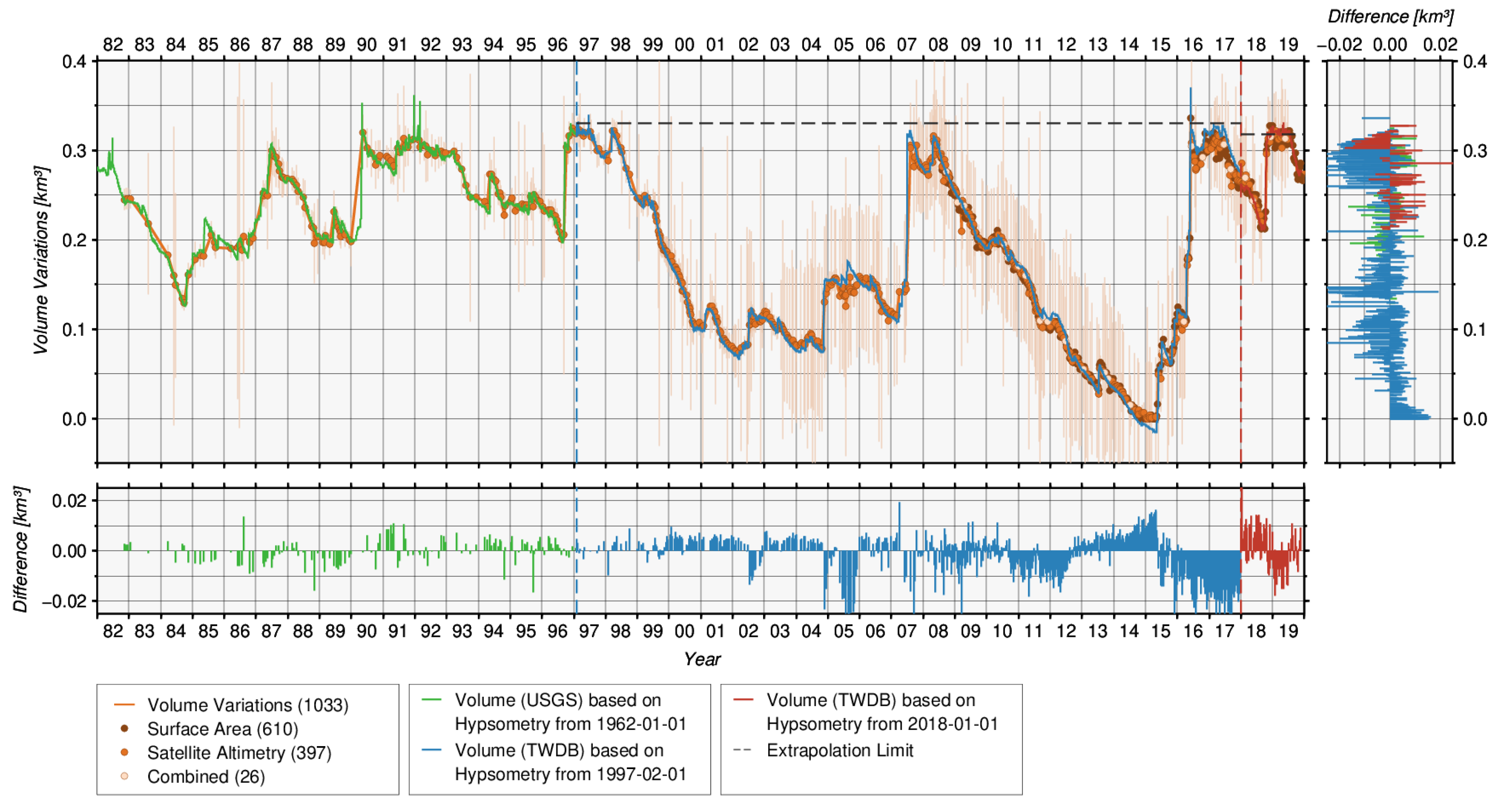 Remotesensing 12 01606 g016