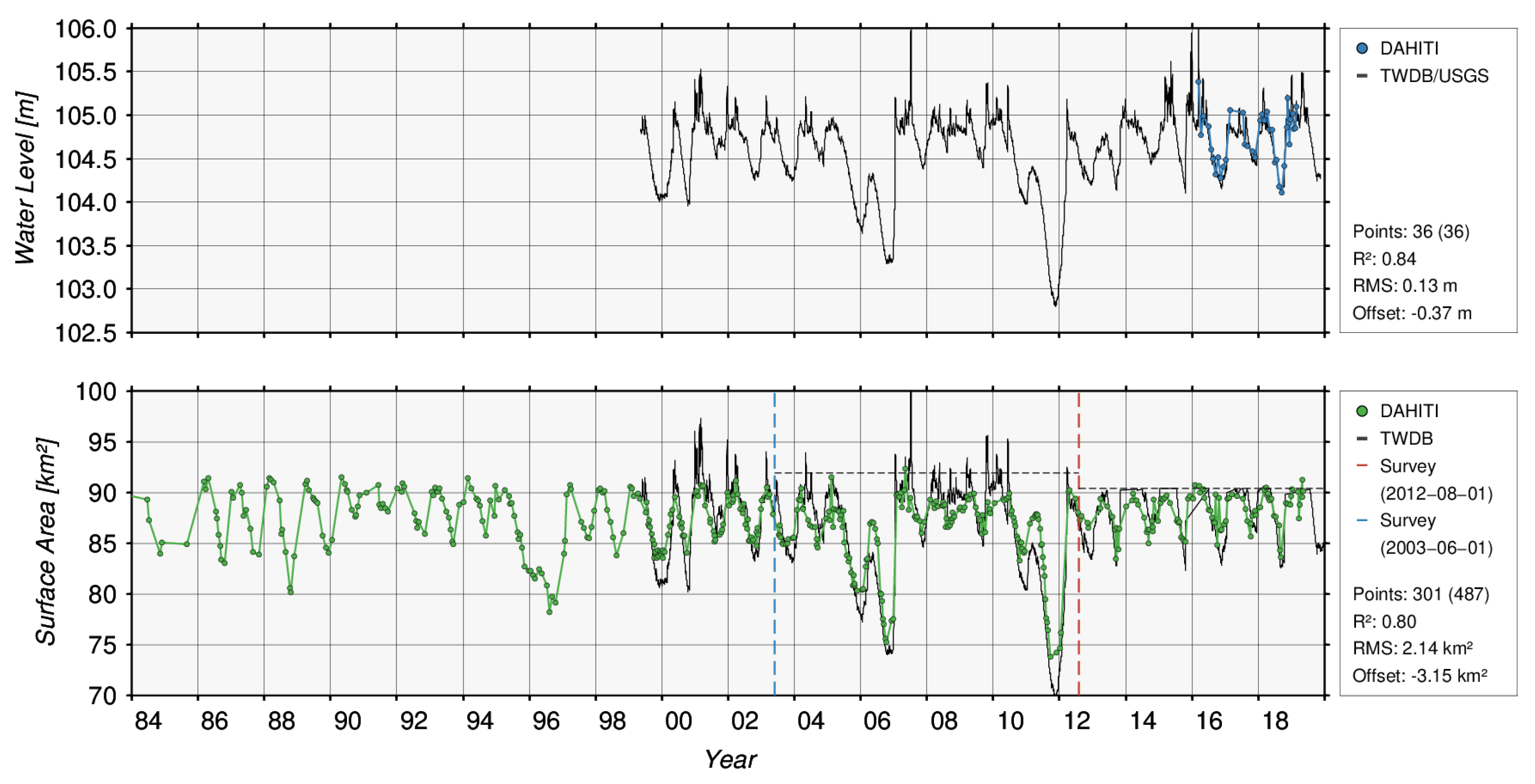 Remotesensing 12 01606 g017