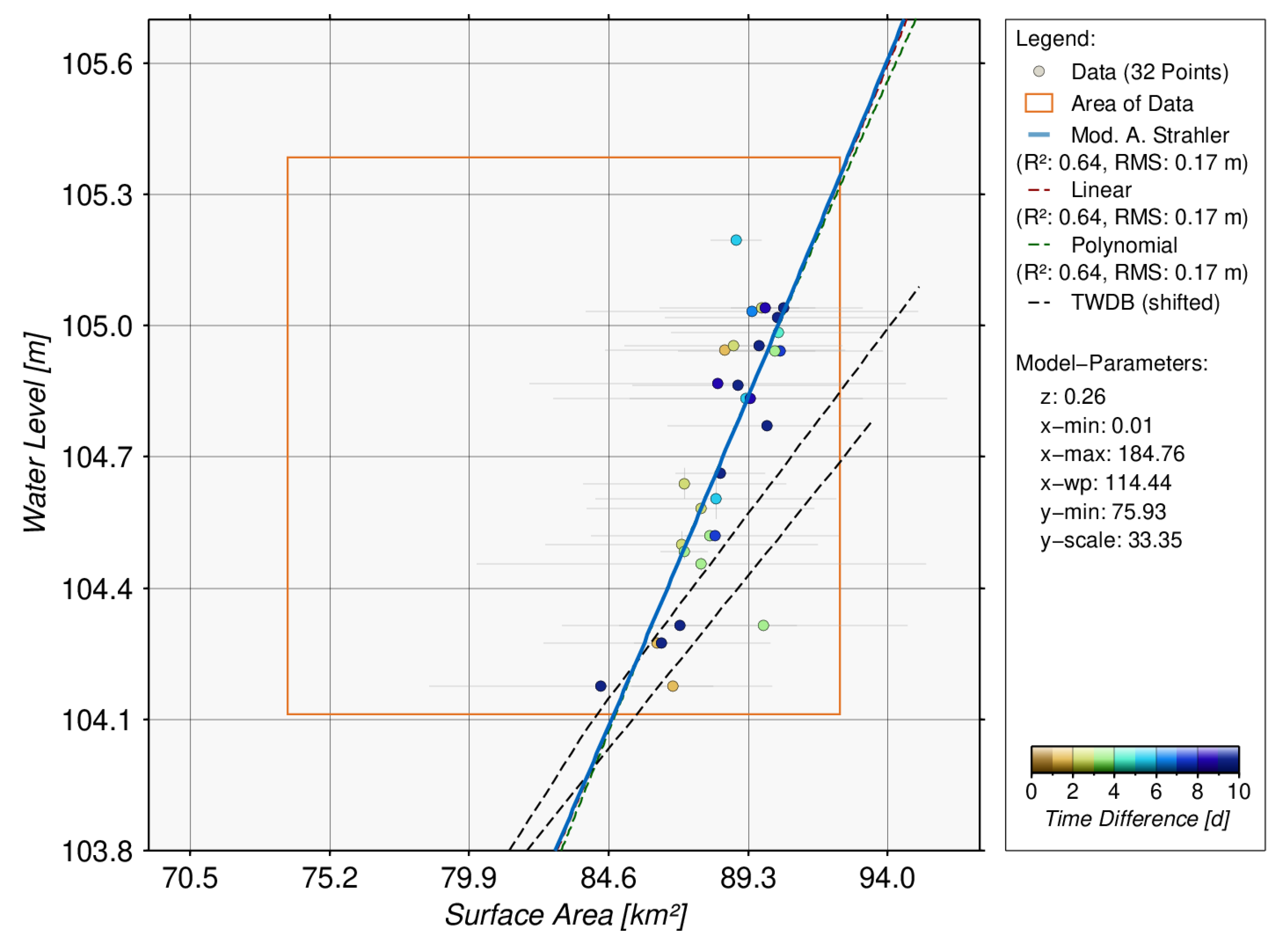 Remotesensing 12 01606 g018