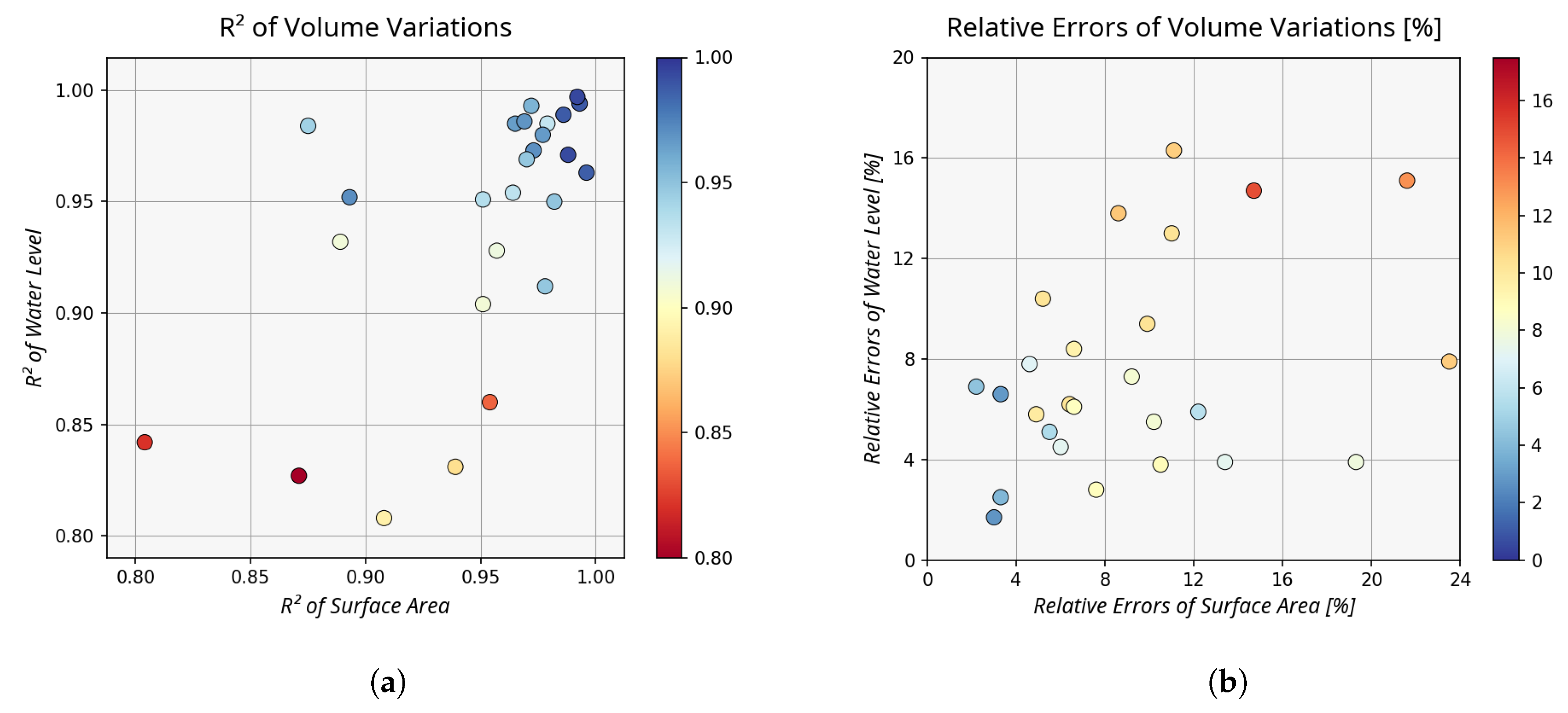 Remotesensing 12 01606 g022