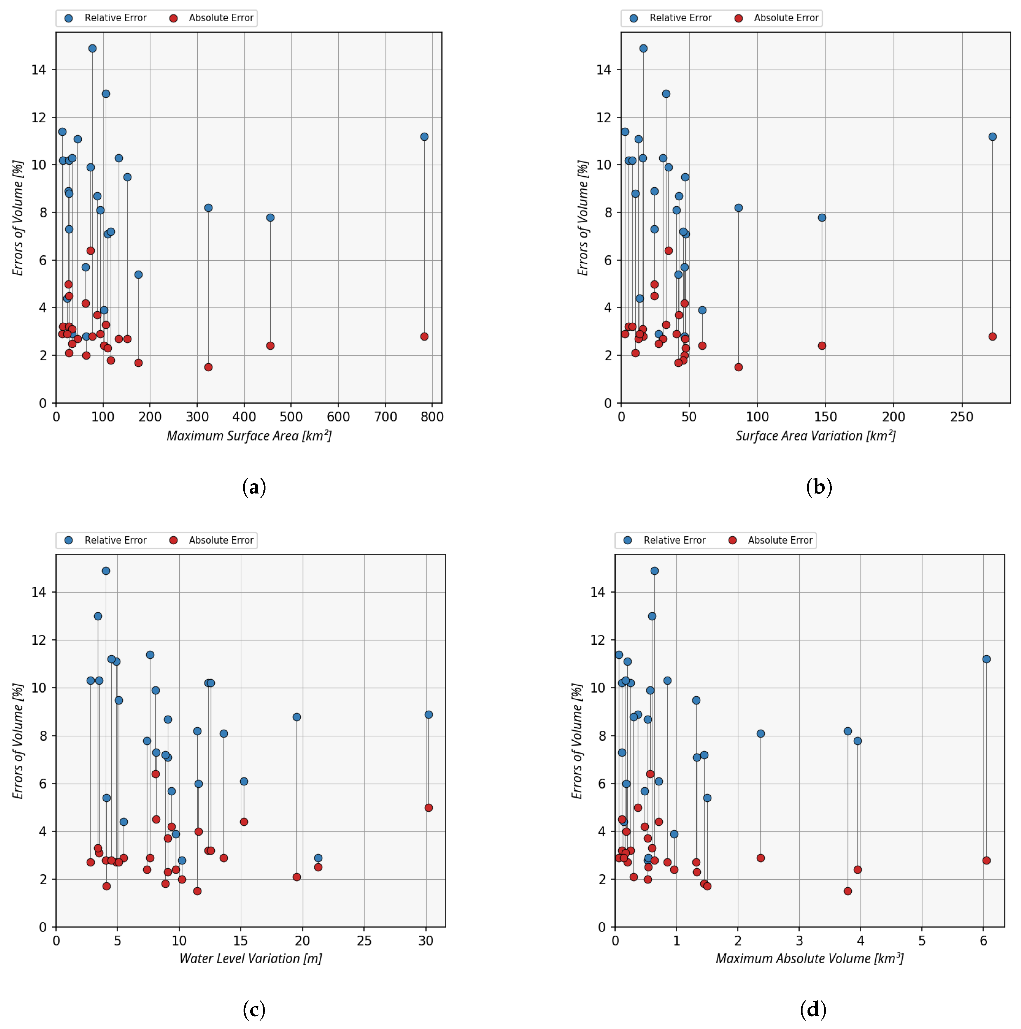 Remotesensing 12 01606 g023