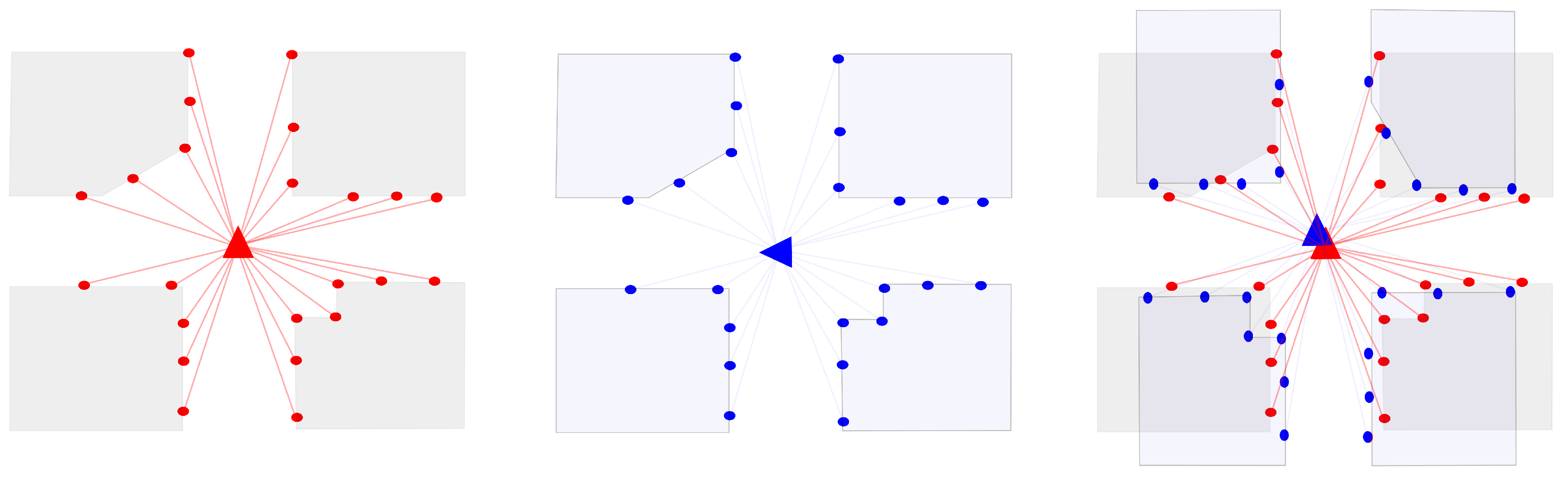 Remotesensing 12 01608 g004