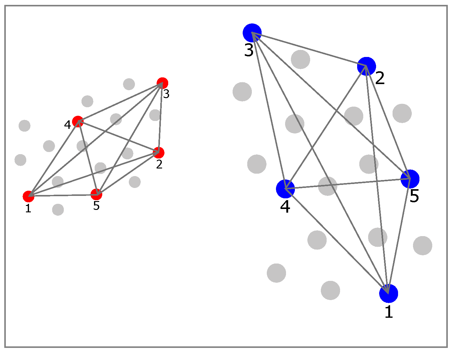 Remotesensing 12 01608 g010