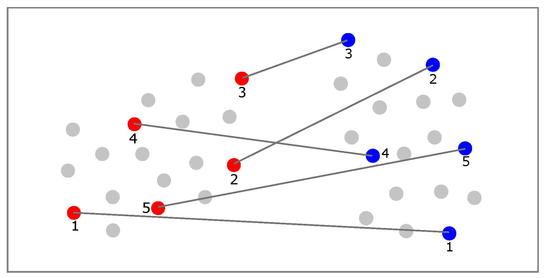 Remotesensing 12 01608 g011
