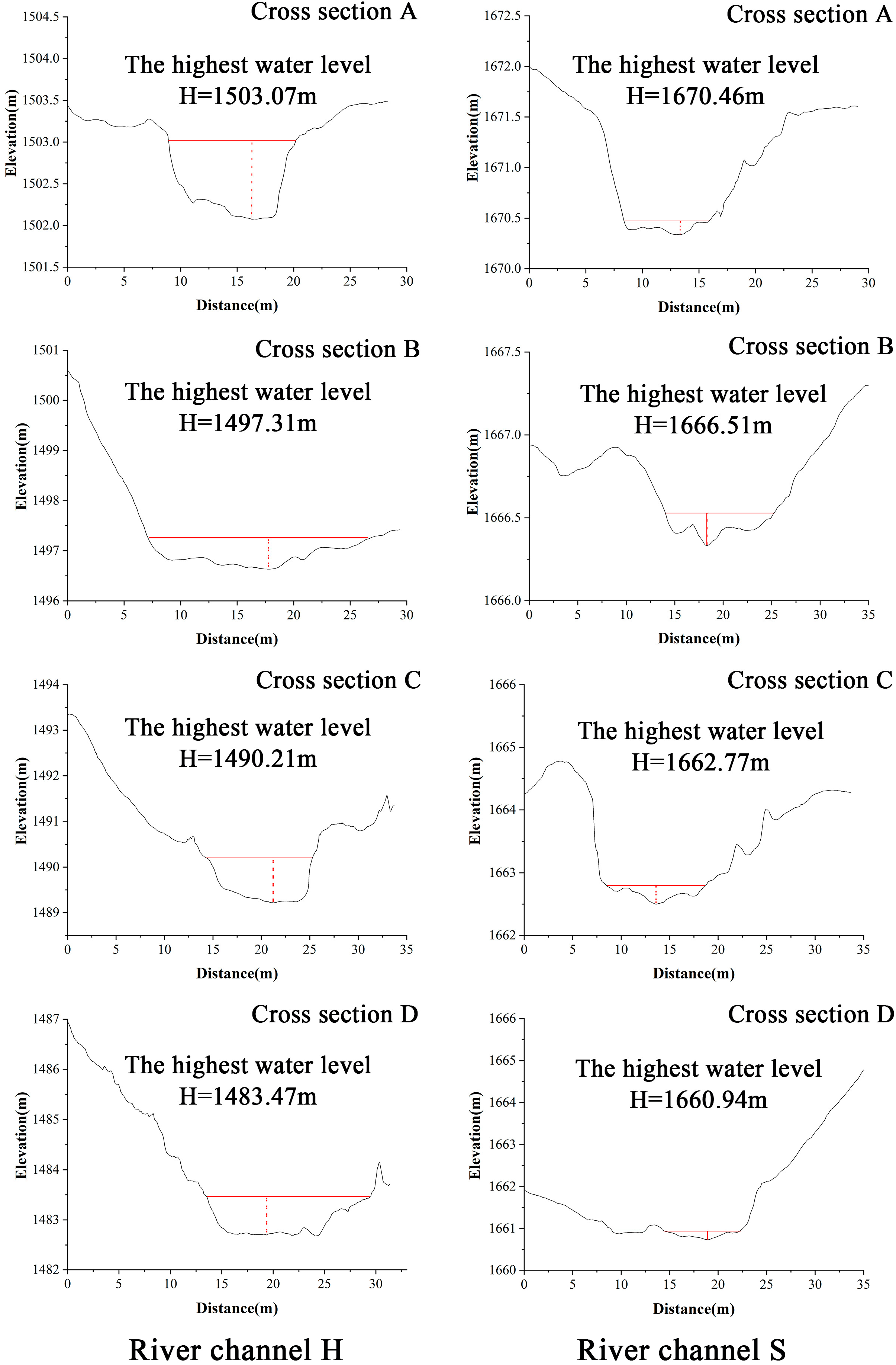 Remotesensing 12 01610 g008 Remotesensing 12 01610 g008