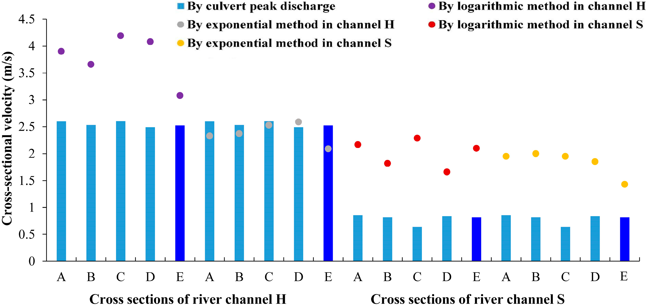 Remotesensing 12 01610 g011 Remotesensing 12 01610 g011