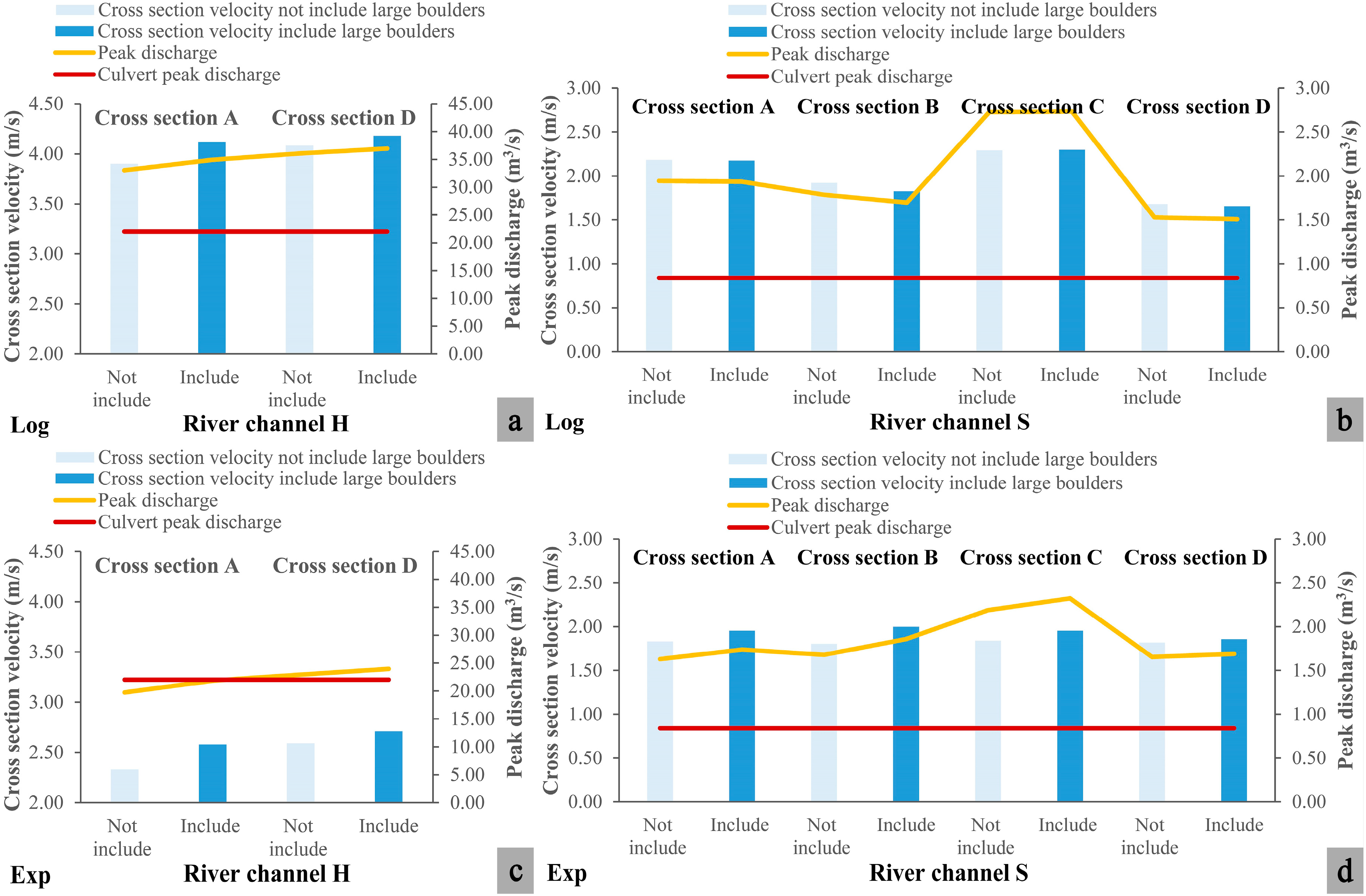 Remotesensing 12 01610 g013 Remotesensing 12 01610 g013