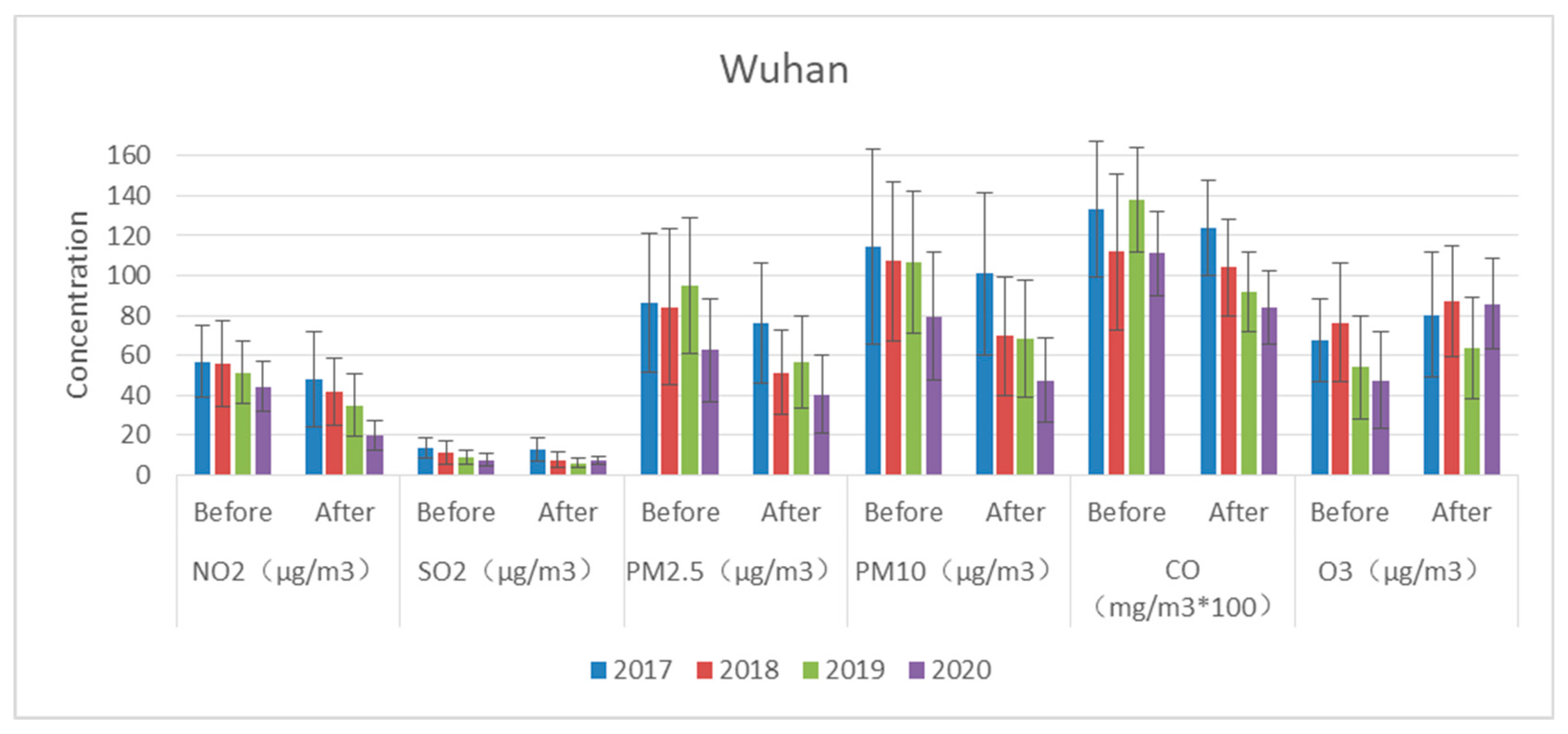 Remotesensing 12 01613 g006 Remotesensing 12 01613 g006