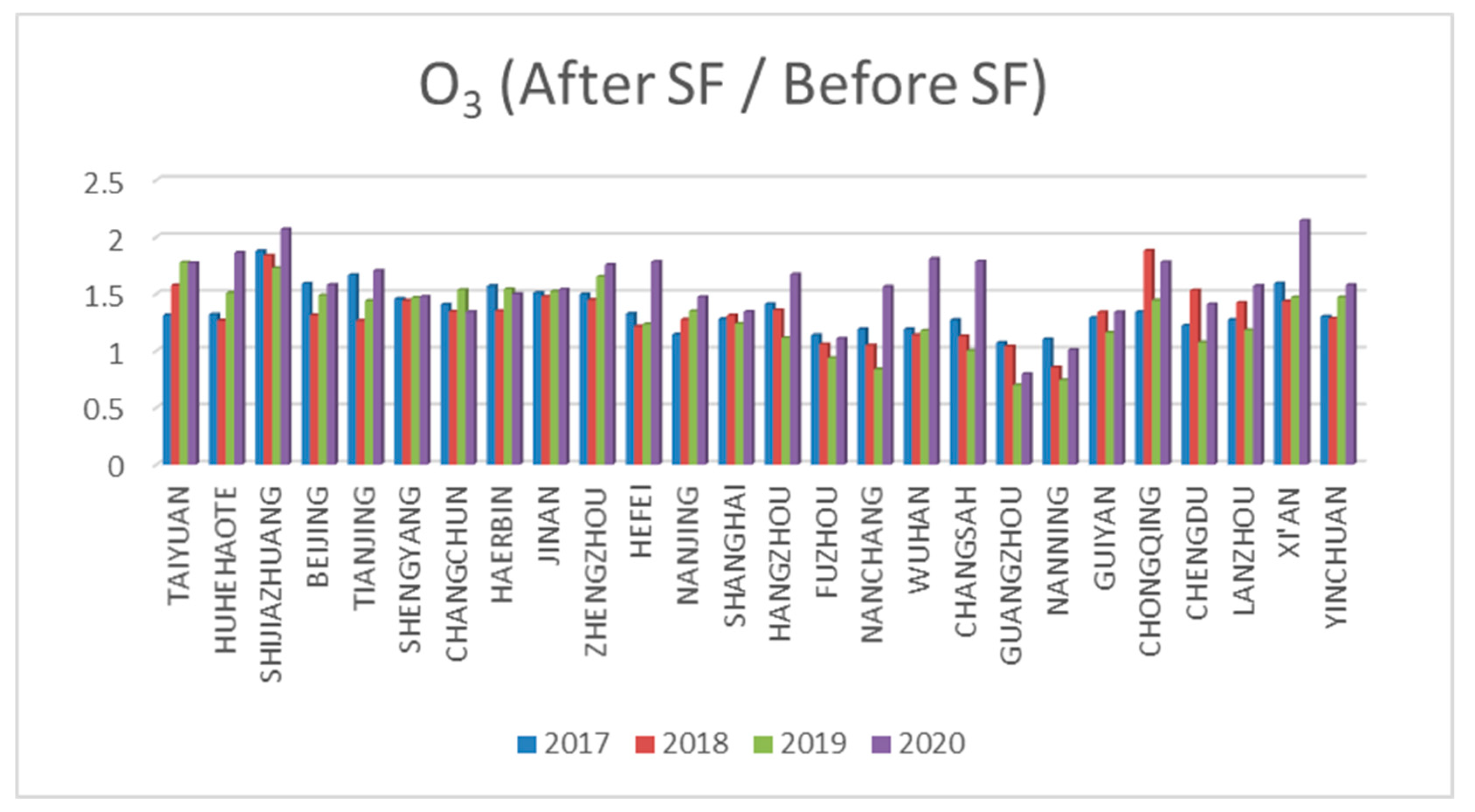 Remotesensing 12 01613 g008b Remotesensing 12 01613 g008b