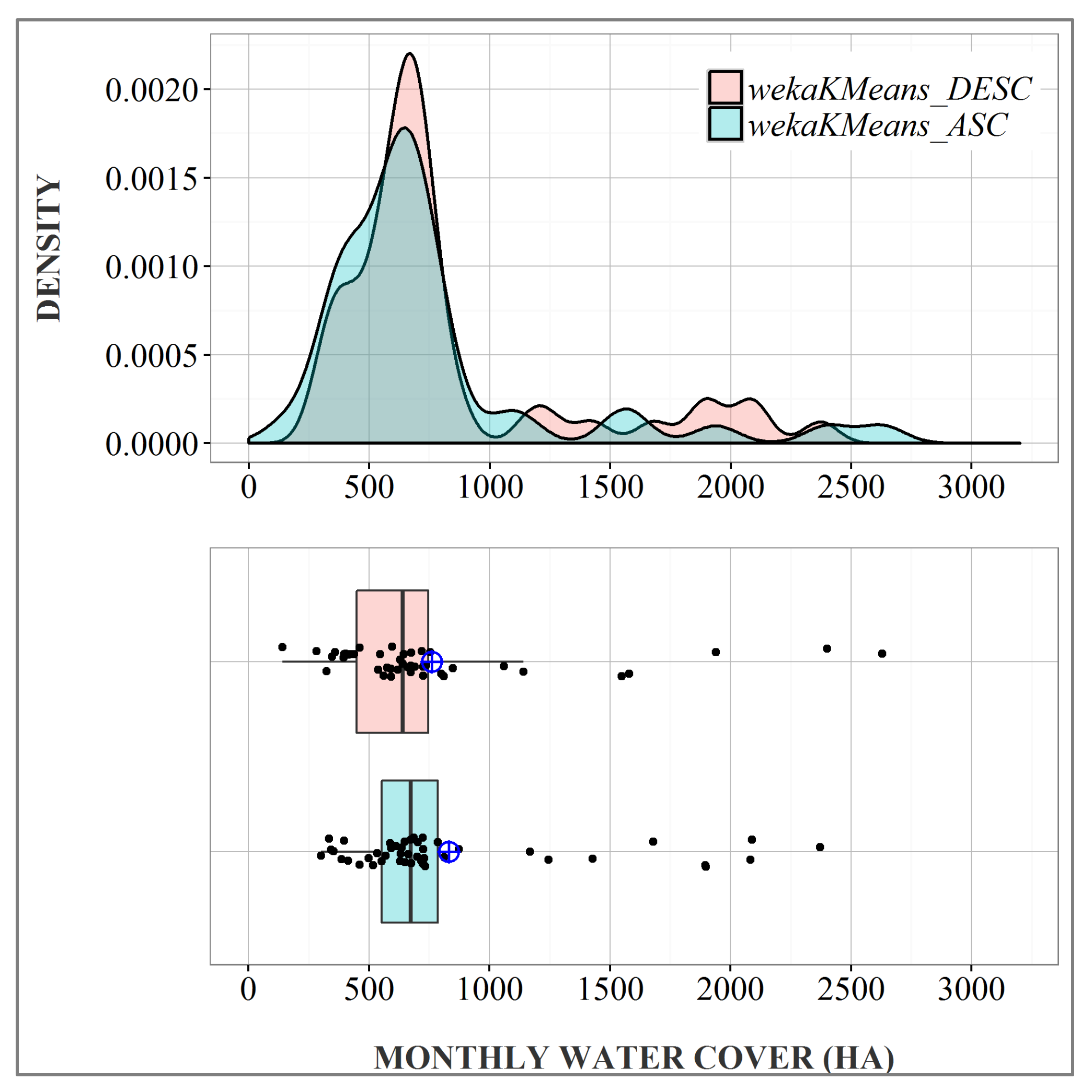 Remotesensing 12 01614 g005 Remotesensing 12 01614 g005