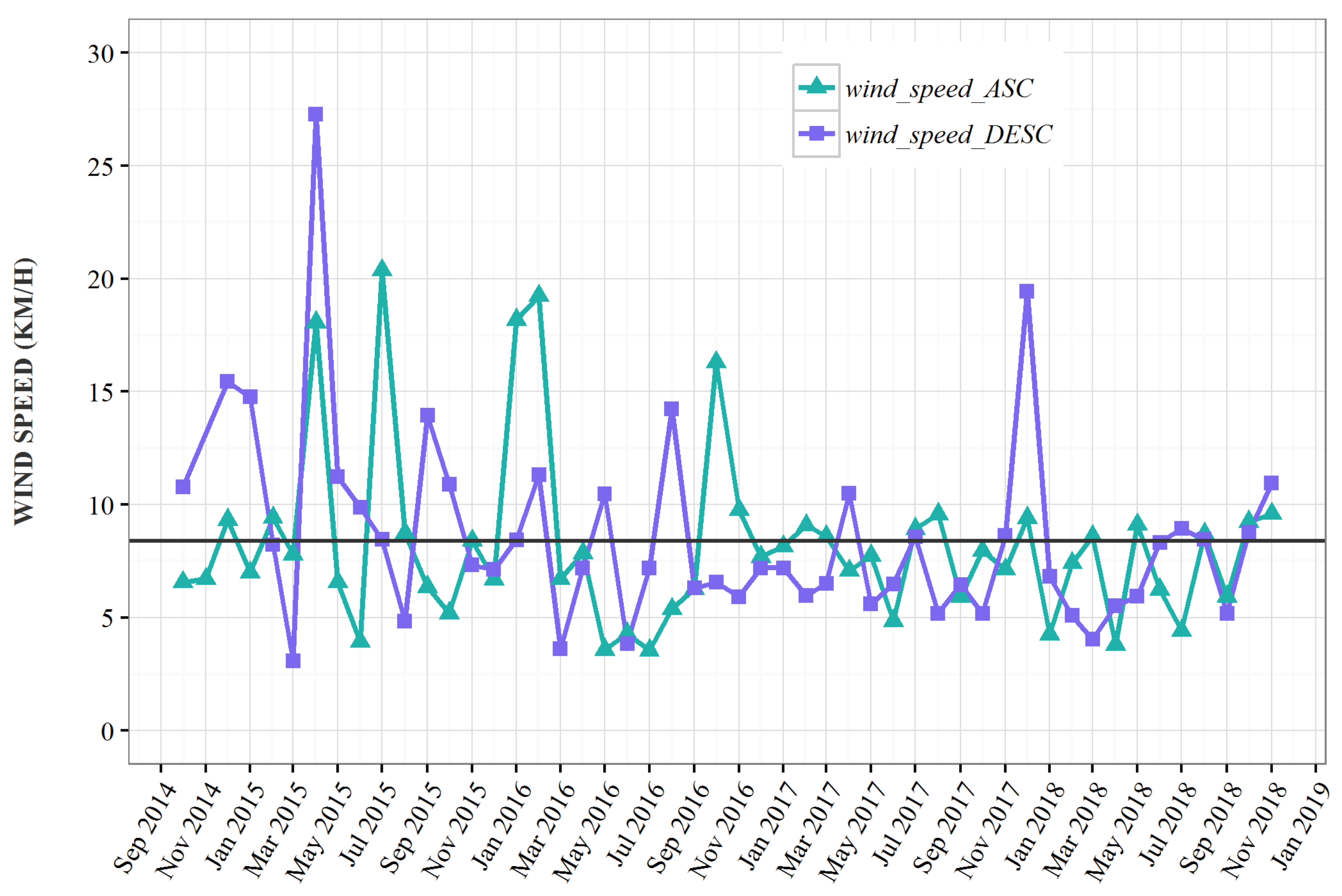 Remotesensing 12 01614 g012 Remotesensing 12 01614 g012