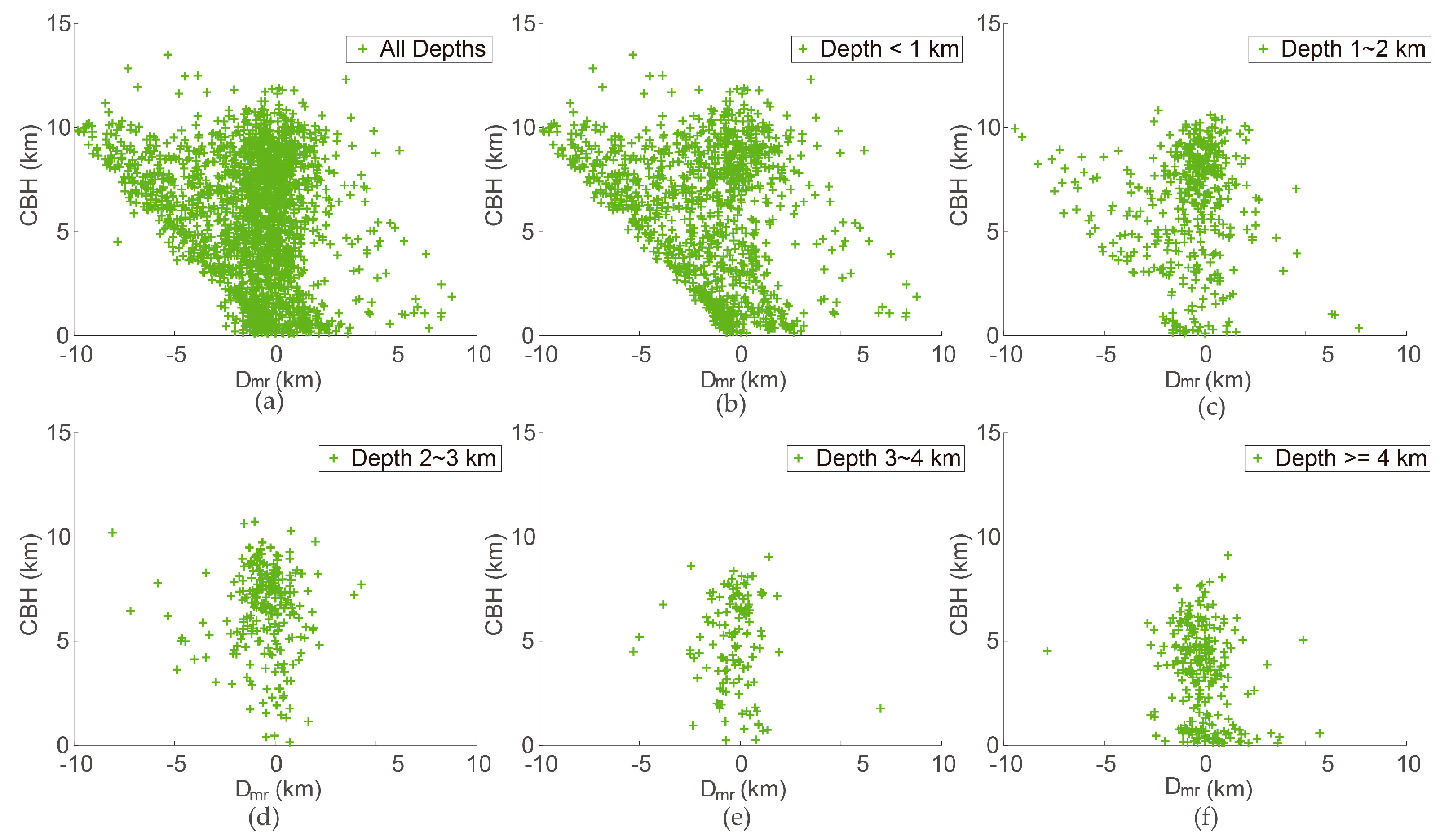 Remotesensing 12 01616 g004 Remotesensing 12 01616 g004