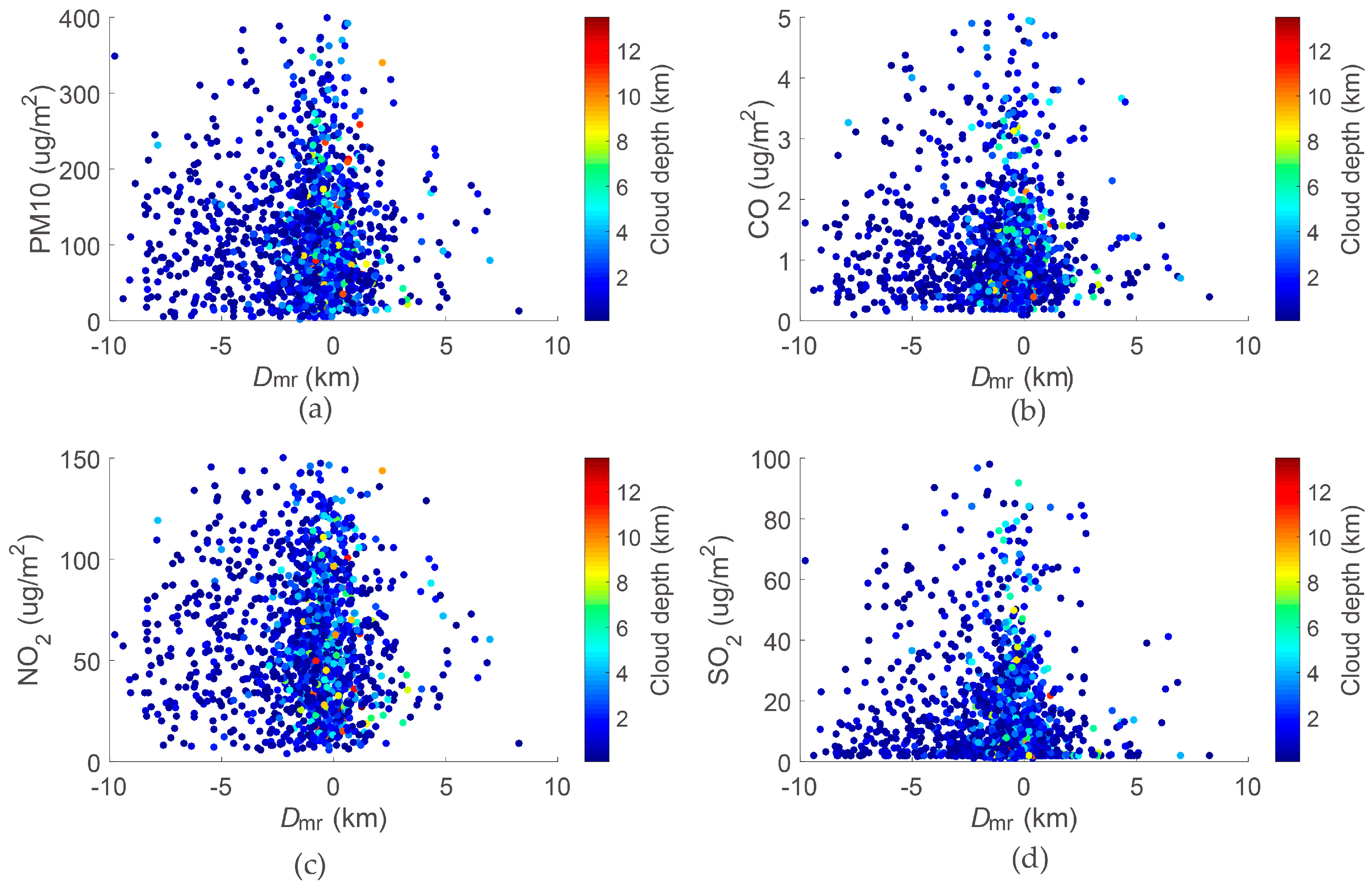 Remotesensing 12 01616 g009 Remotesensing 12 01616 g009