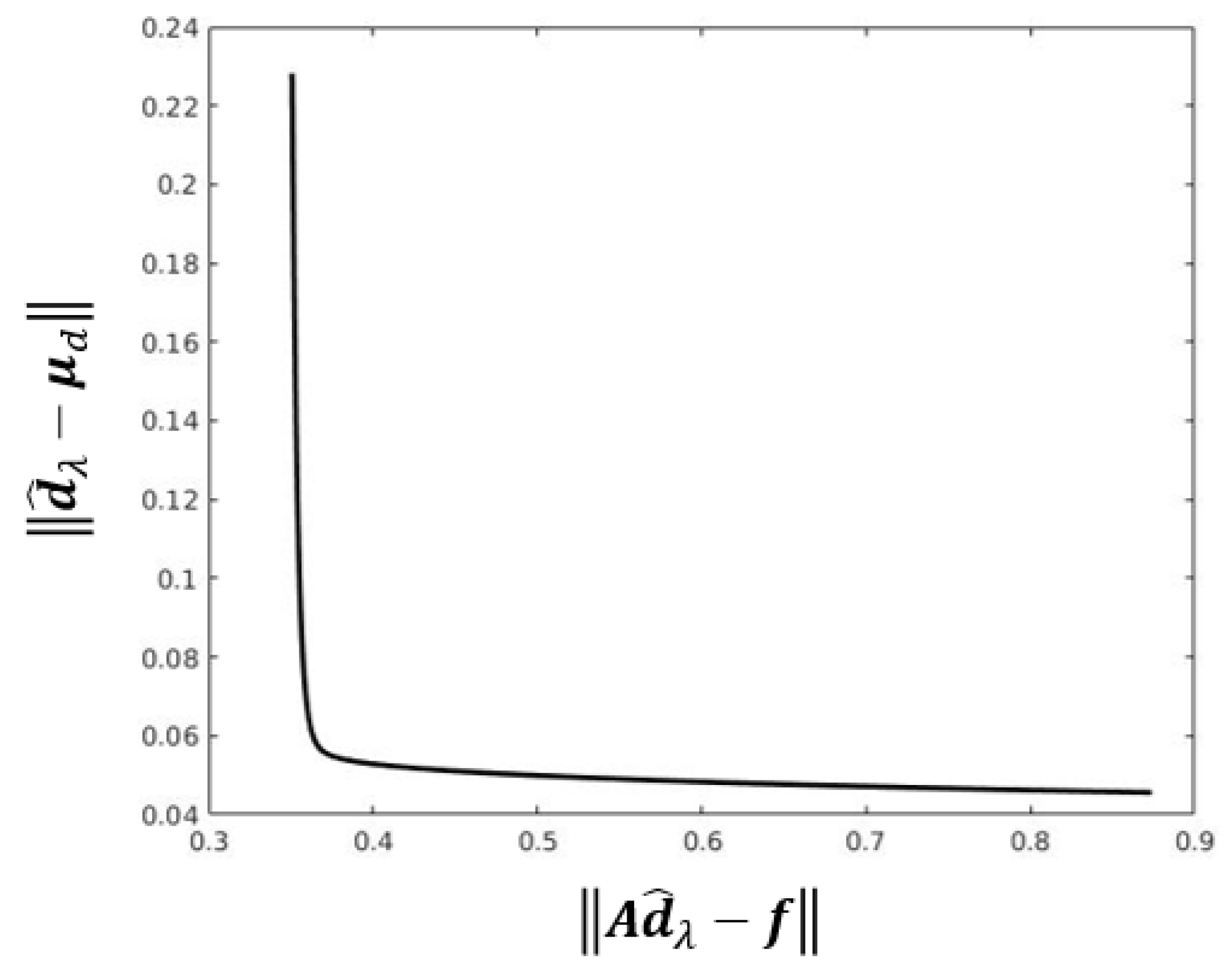 Remotesensing 12 01617 g002