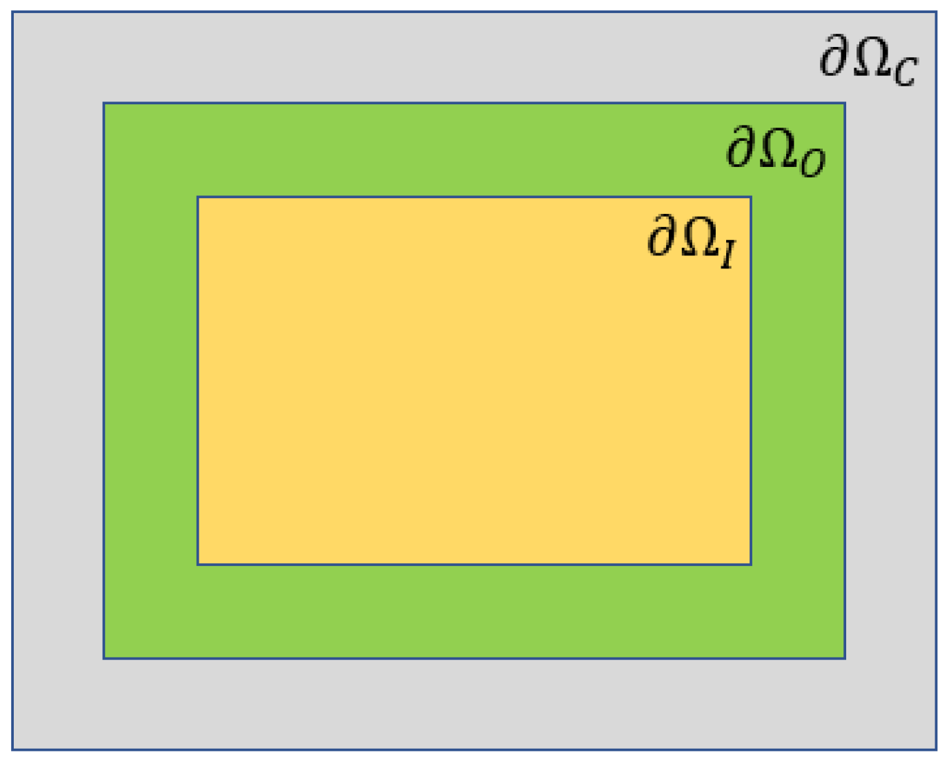 Remotesensing 12 01617 g006