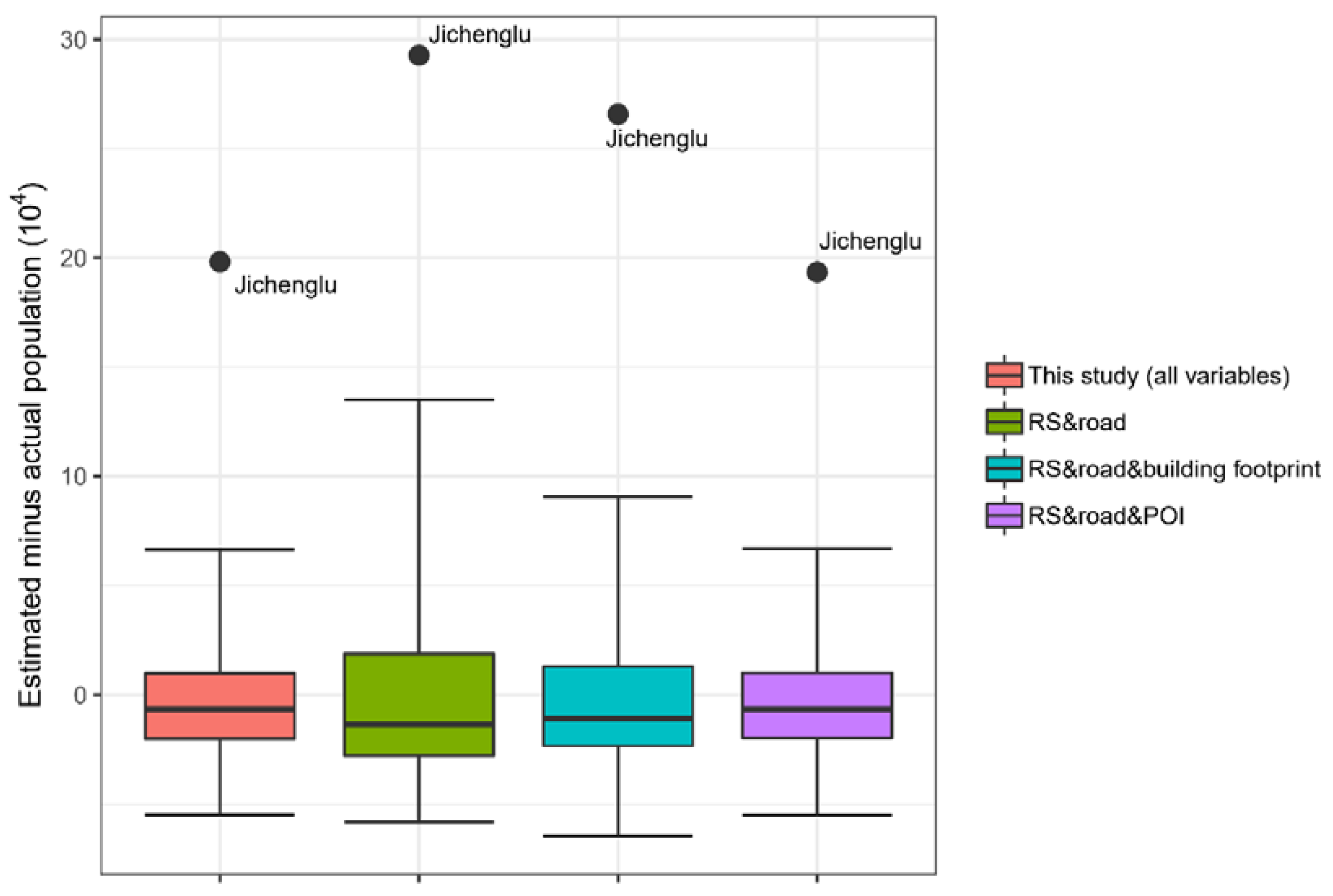 Remotesensing 12 01618 g004