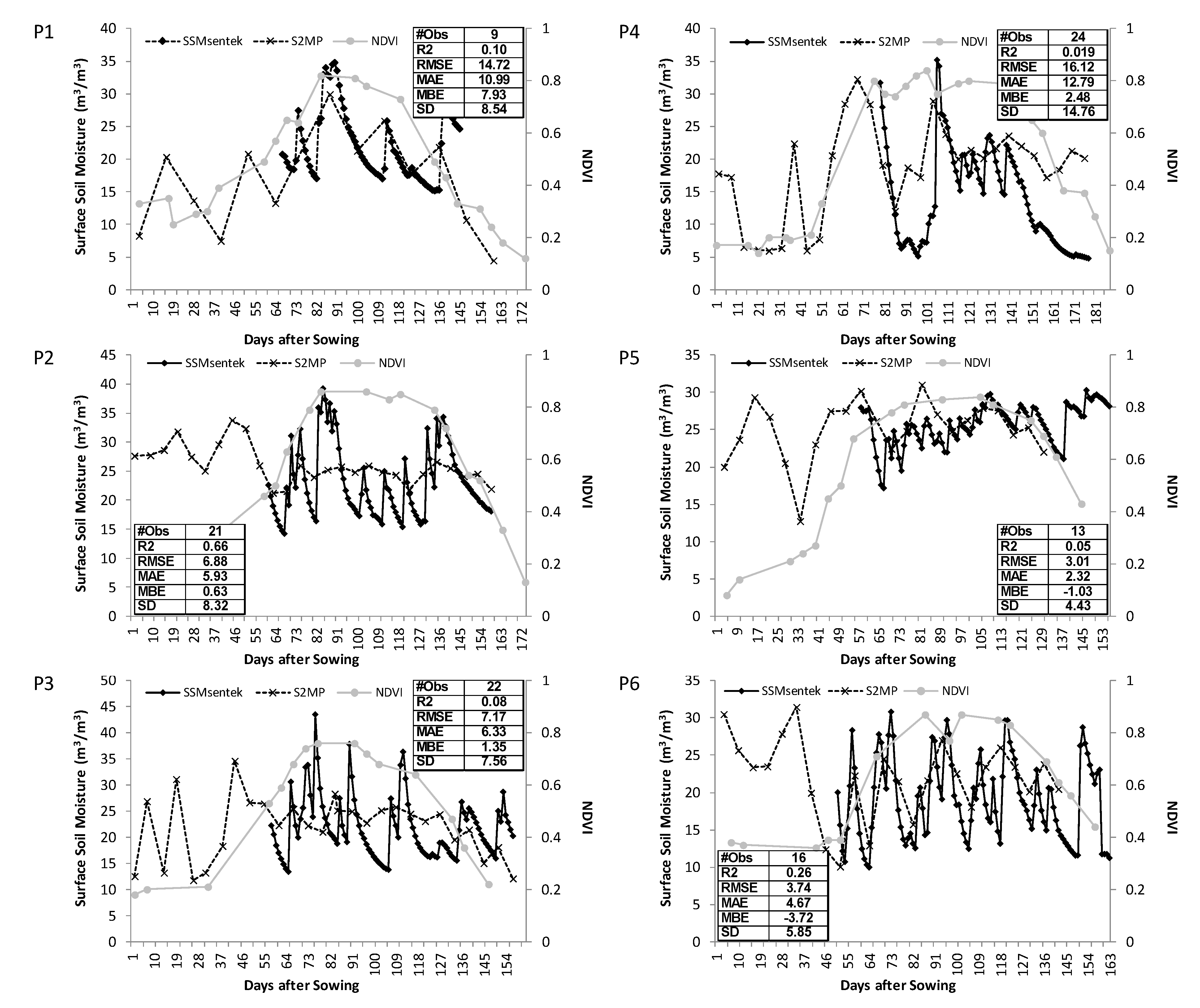 Remotesensing 12 01621 g002 Remotesensing 12 01621 g002