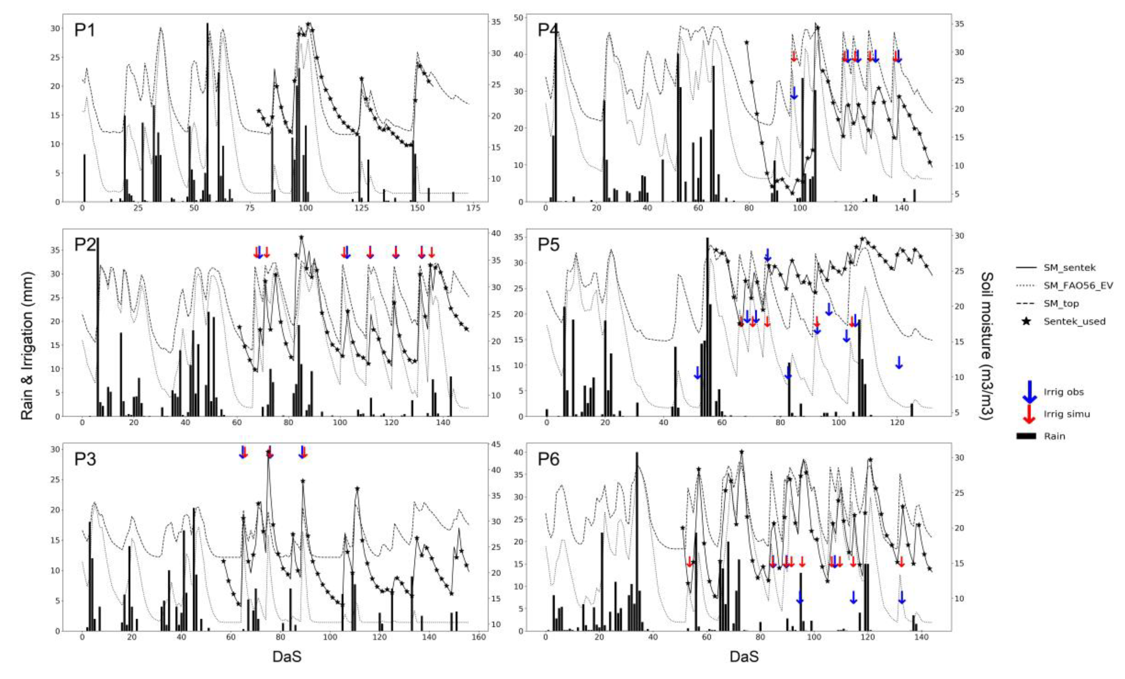 Remotesensing 12 01621 g005 Remotesensing 12 01621 g005