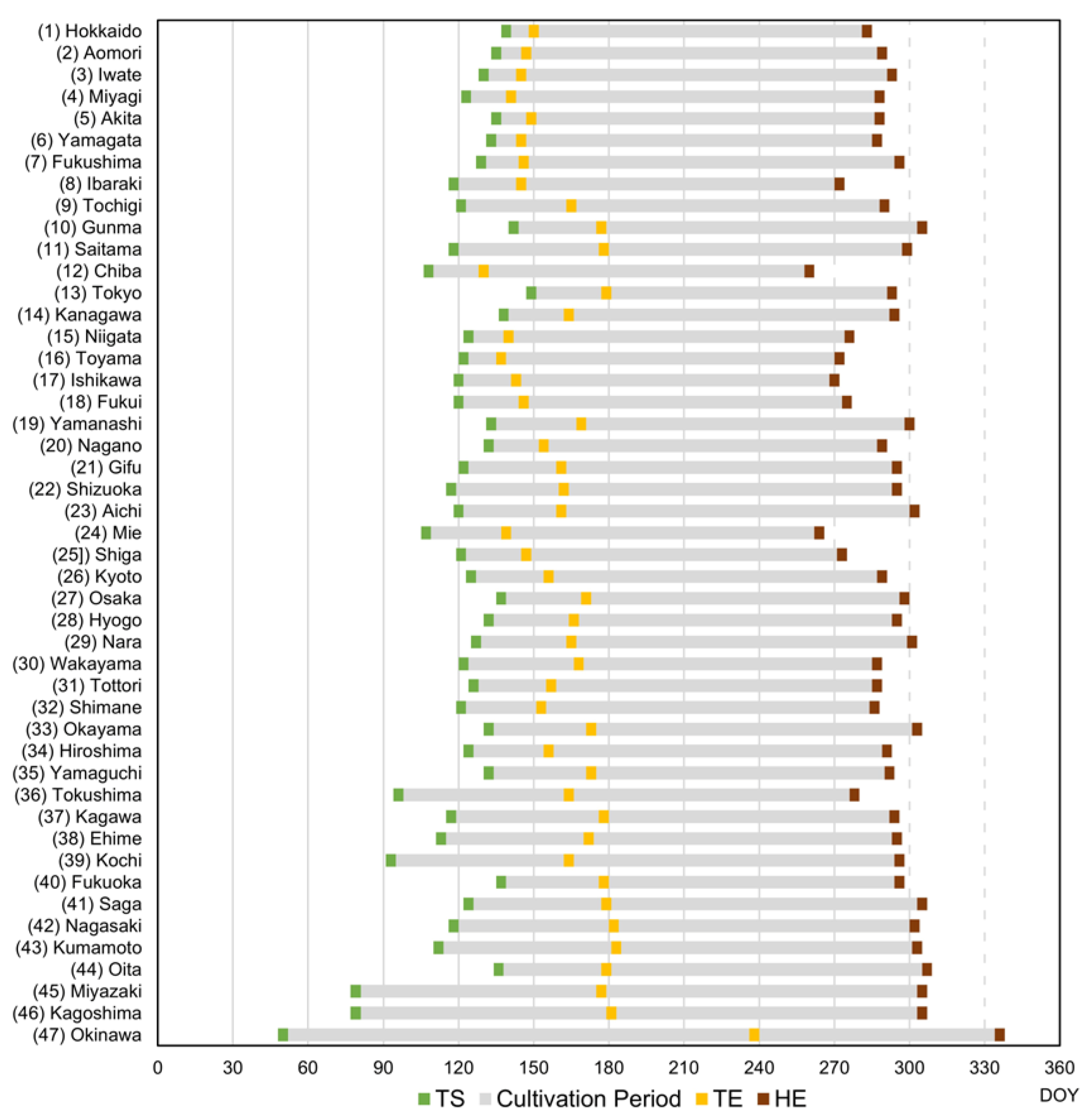Remotesensing 12 01622 g001 Remotesensing 12 01622 g001