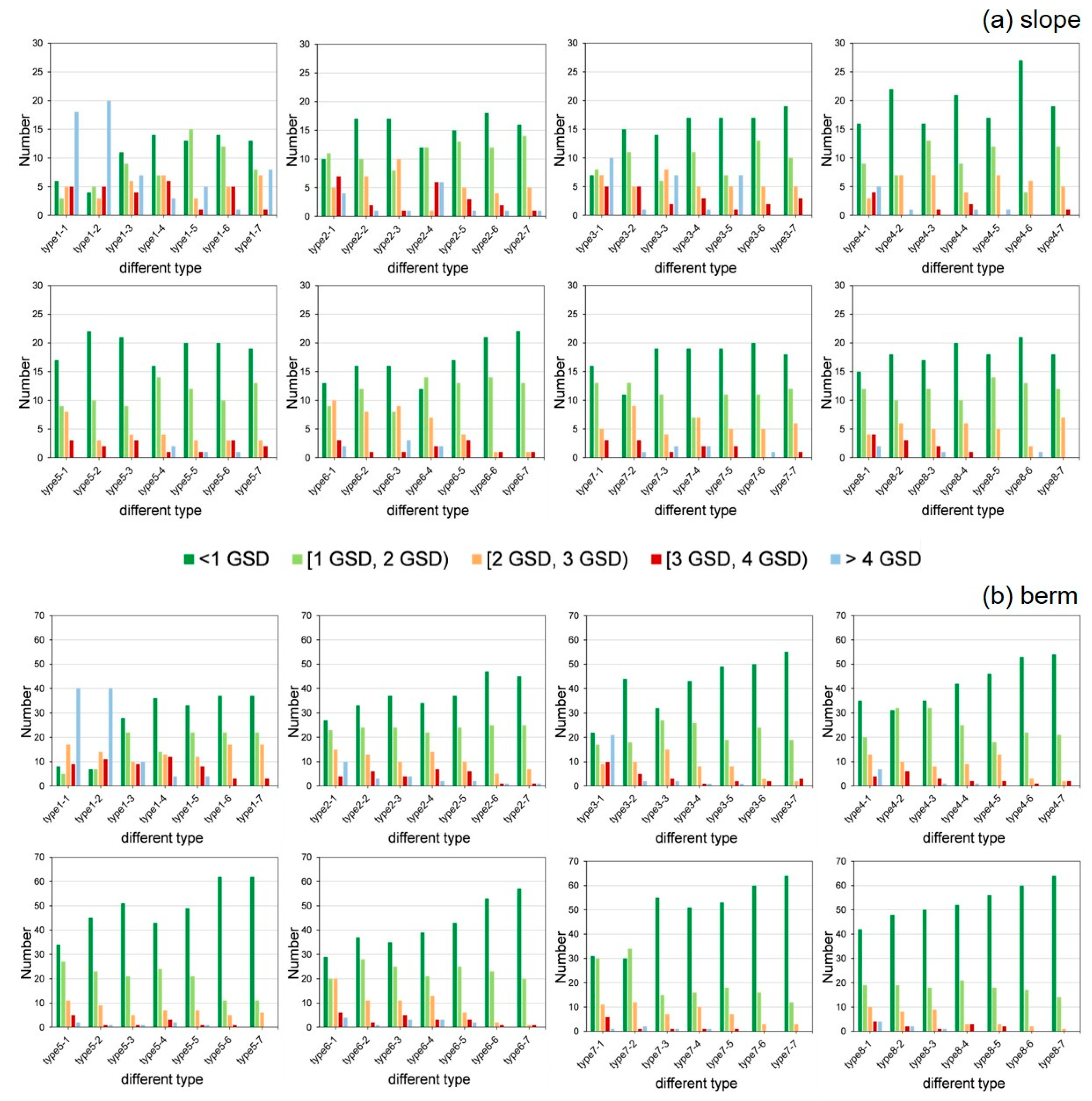 Remotesensing 12 01623 g005 Remotesensing 12 01623 g005