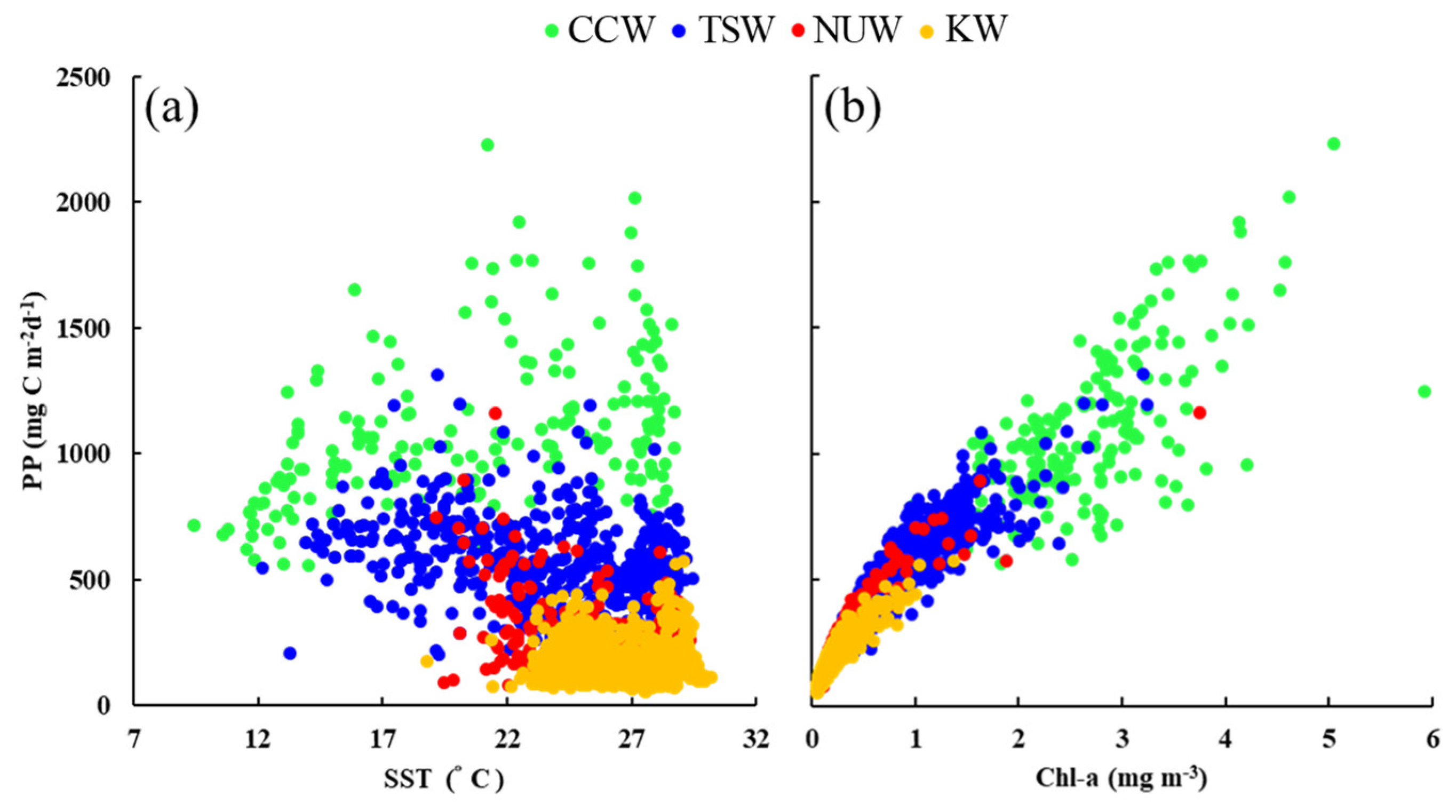 Remotesensing 12 01627 g006 Remotesensing 12 01627 g006