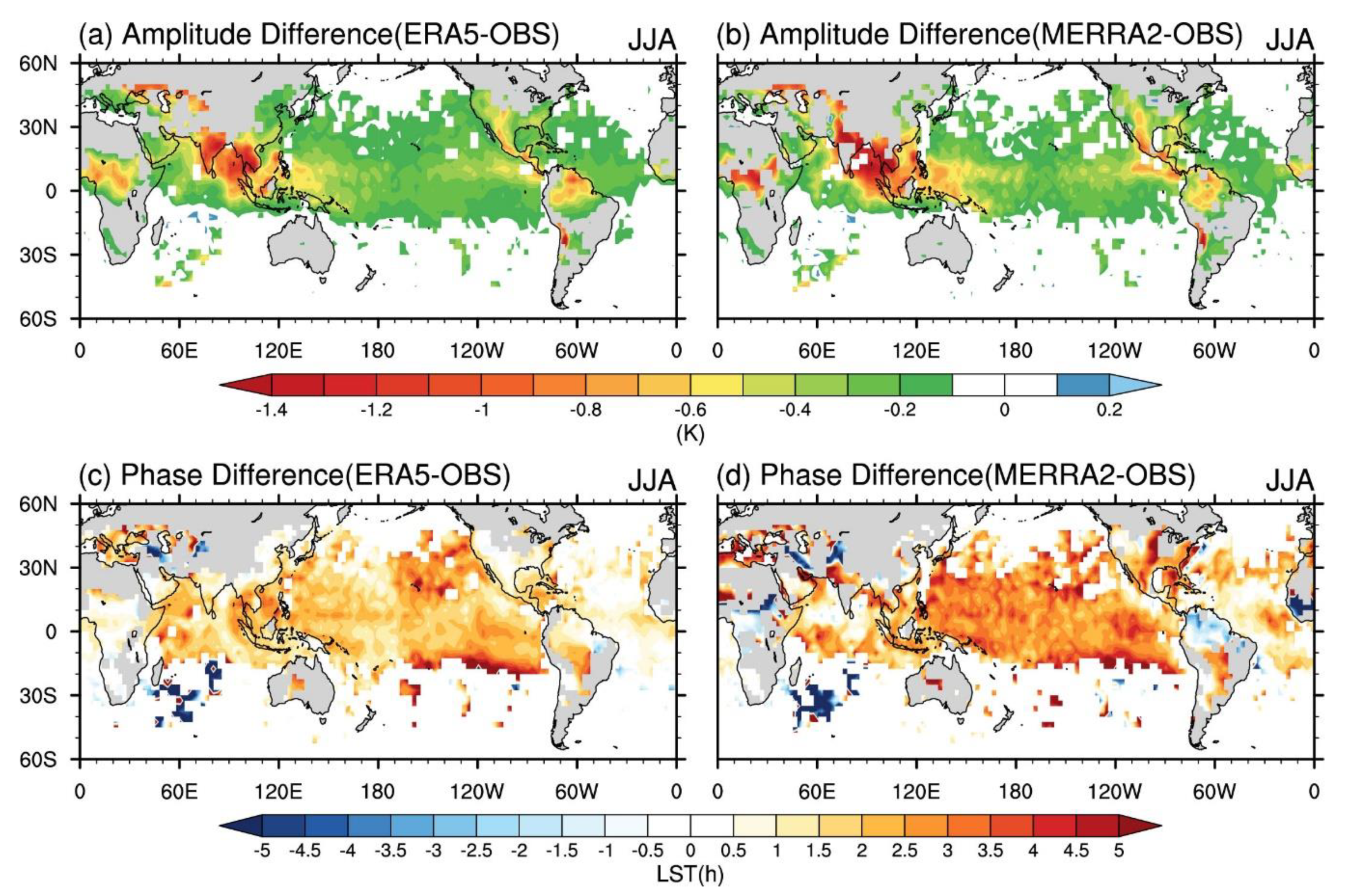 Remotesensing 12 01628 g006 Remotesensing 12 01628 g006
