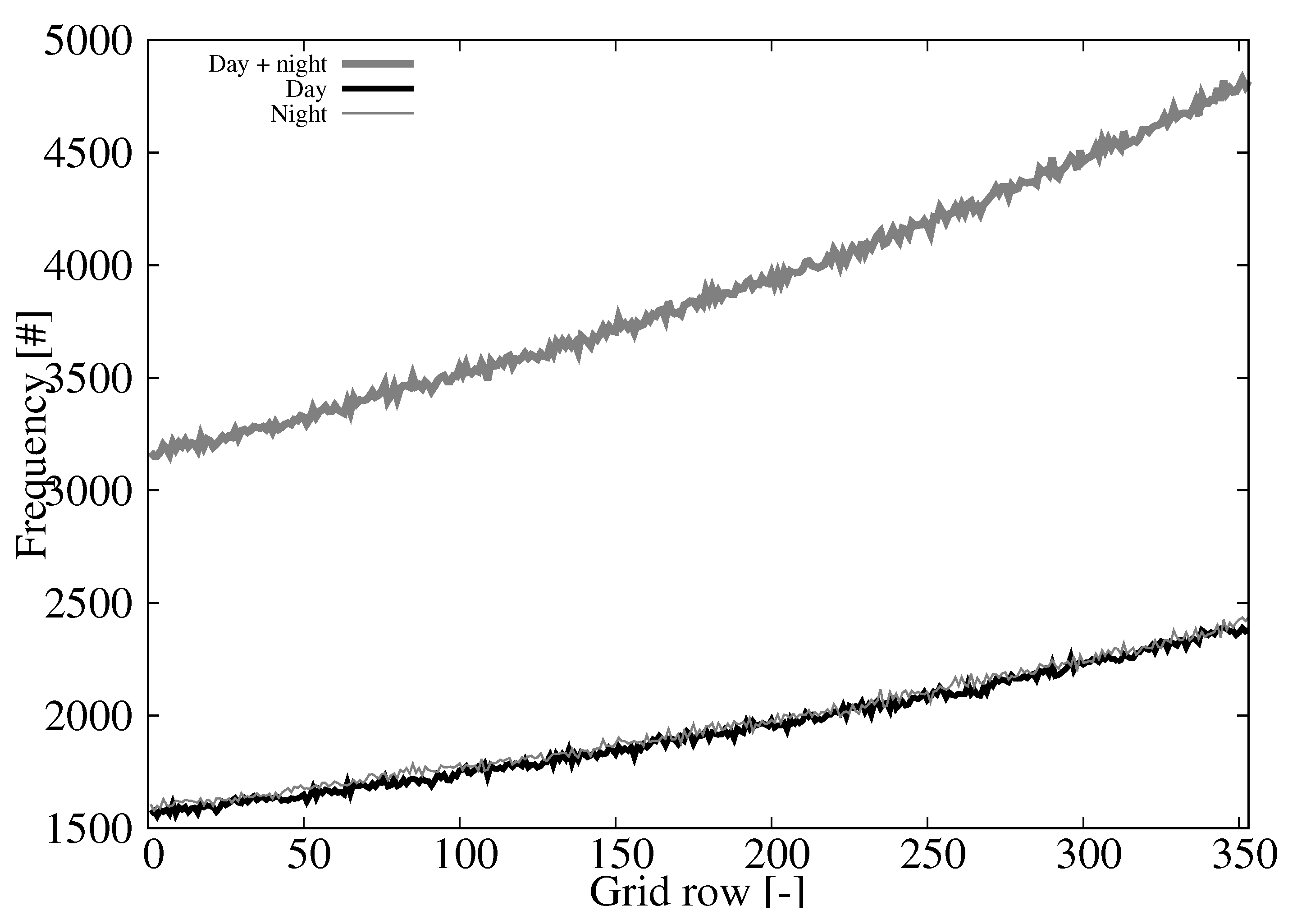 Remotesensing 12 01630 g002