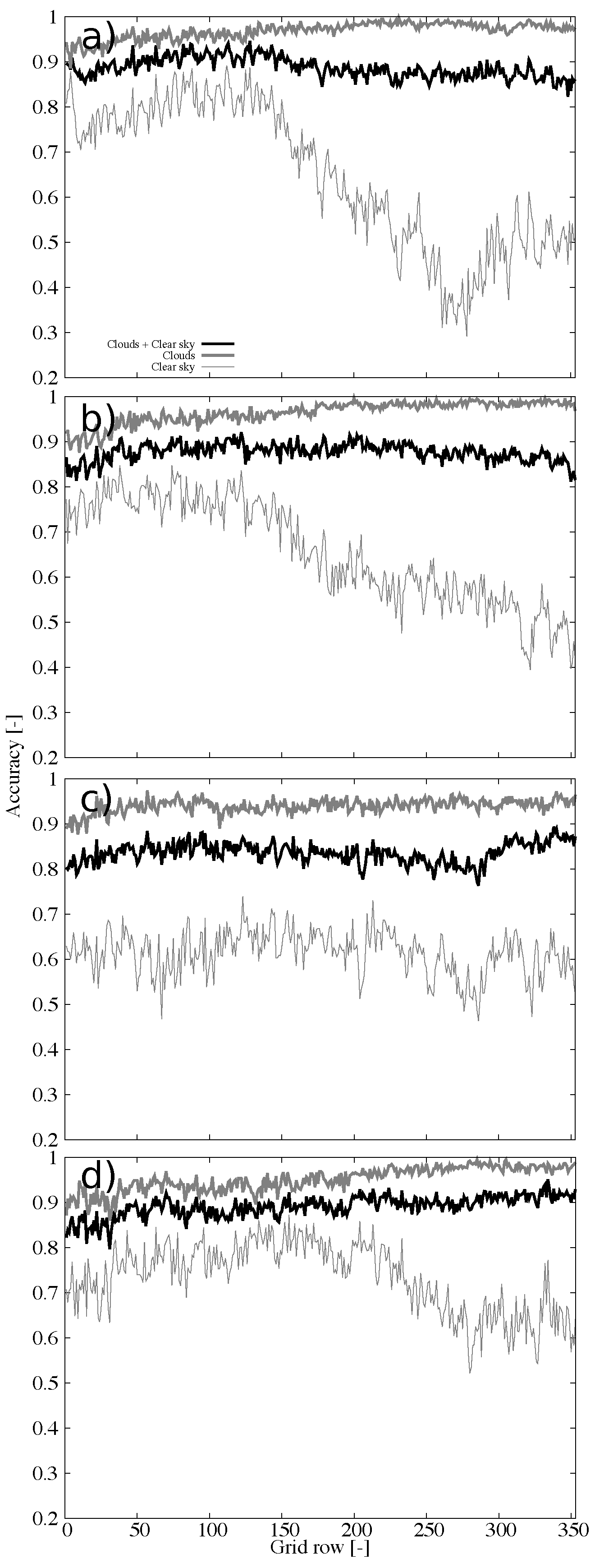 Remotesensing 12 01630 g008