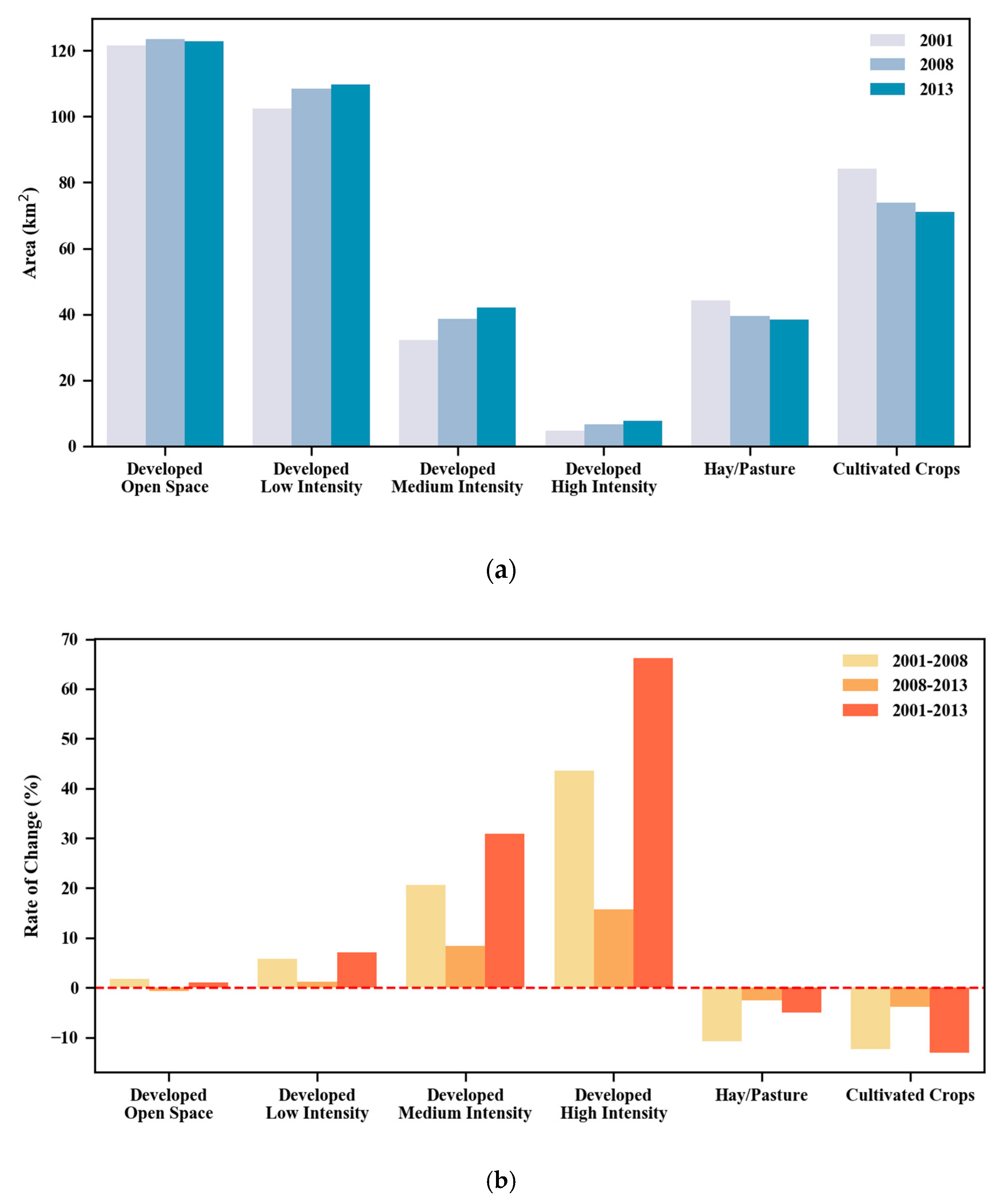 Remotesensing 12 01631 g009 Remotesensing 12 01631 g009